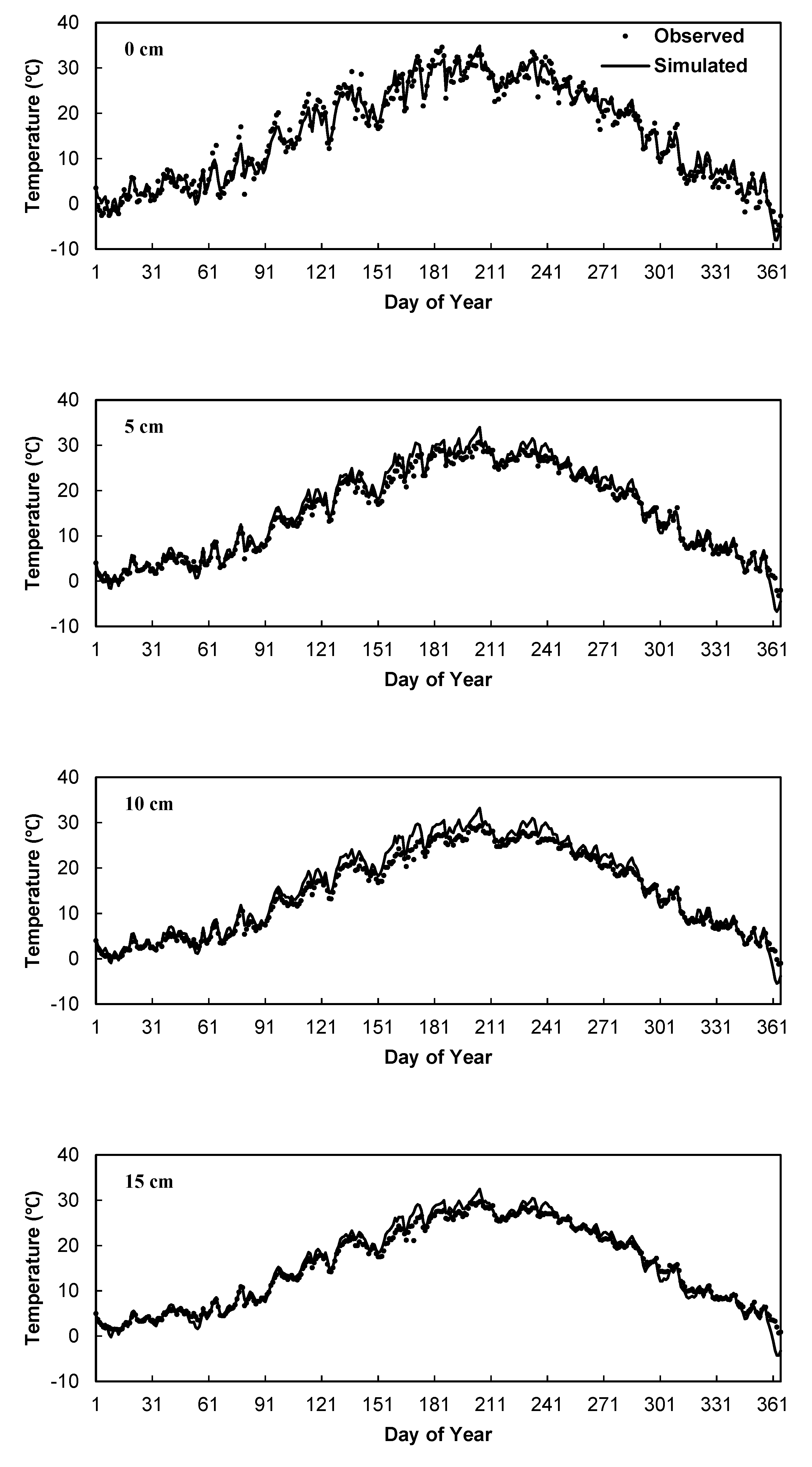 Water 16 00639 g003a