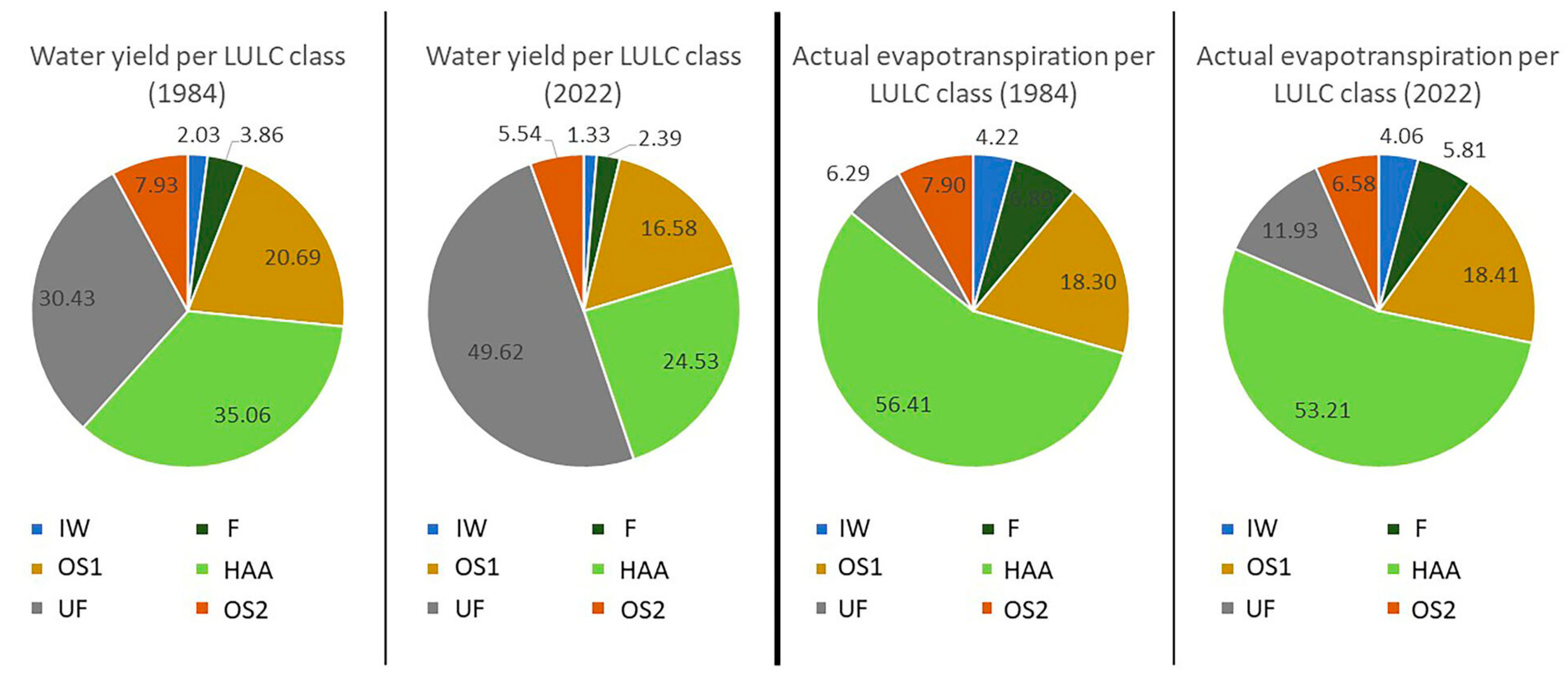 Water 16 00664 g005 Water 16 00664 g005