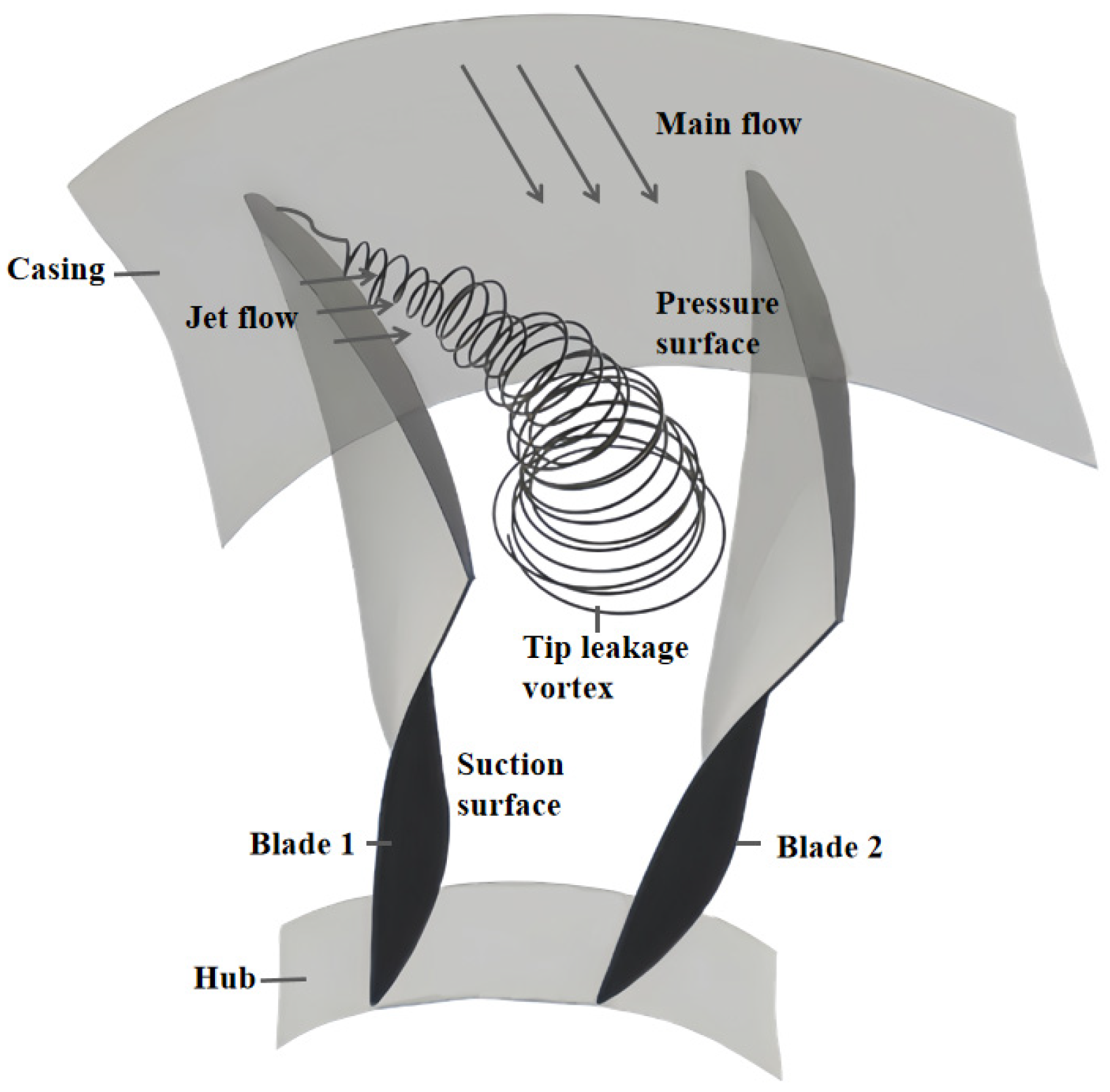 Water 16 00676 g001 Water 16 00676 g001