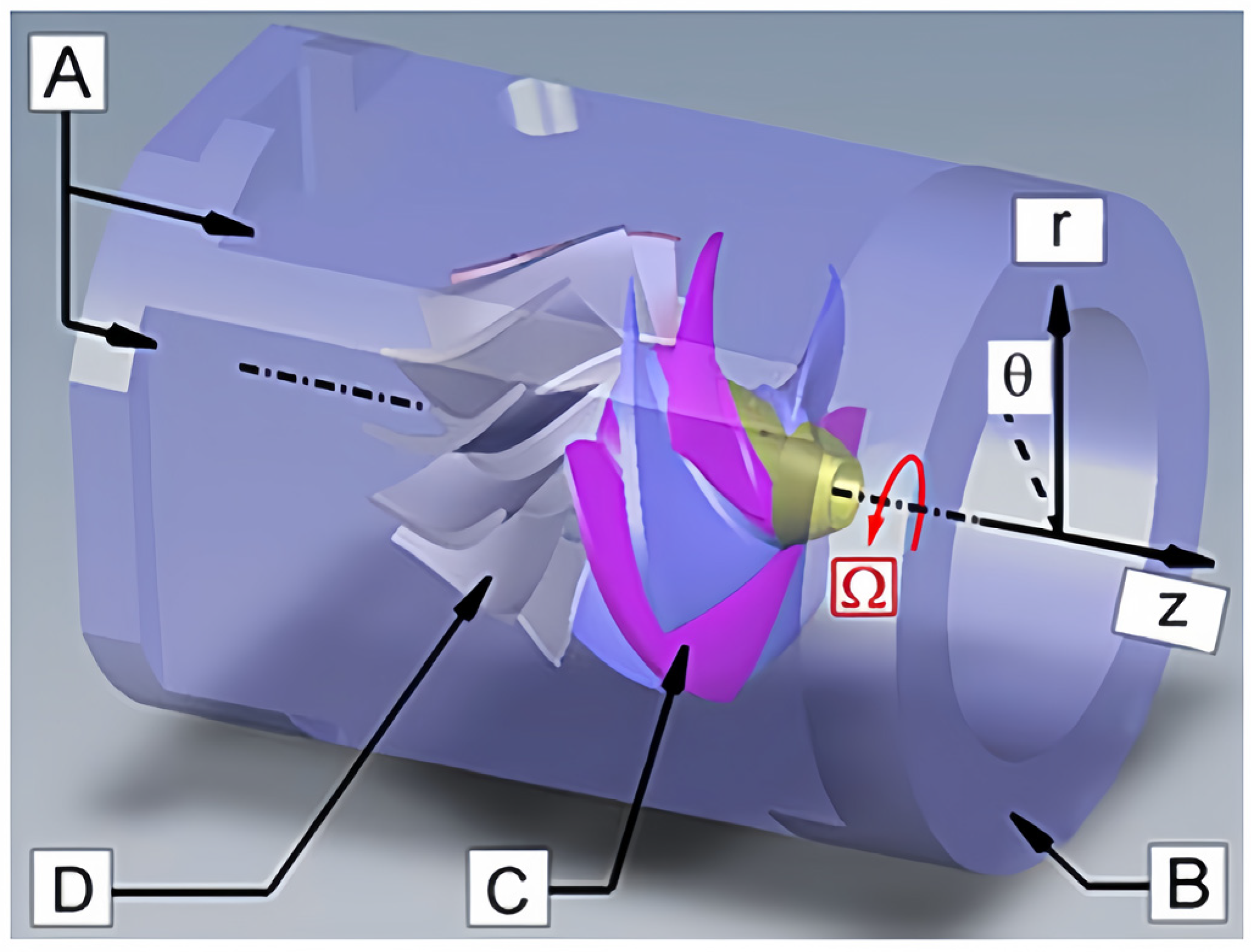 Water 16 00676 g002 Water 16 00676 g002
