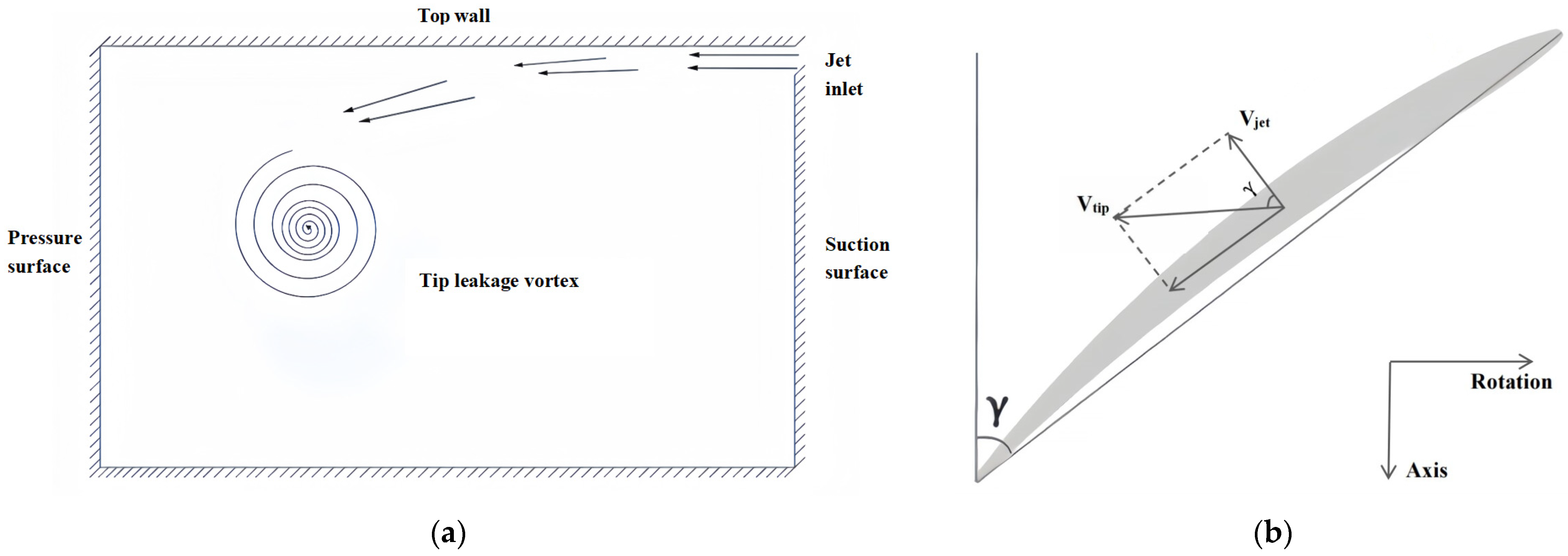 Water 16 00676 g004 Water 16 00676 g004