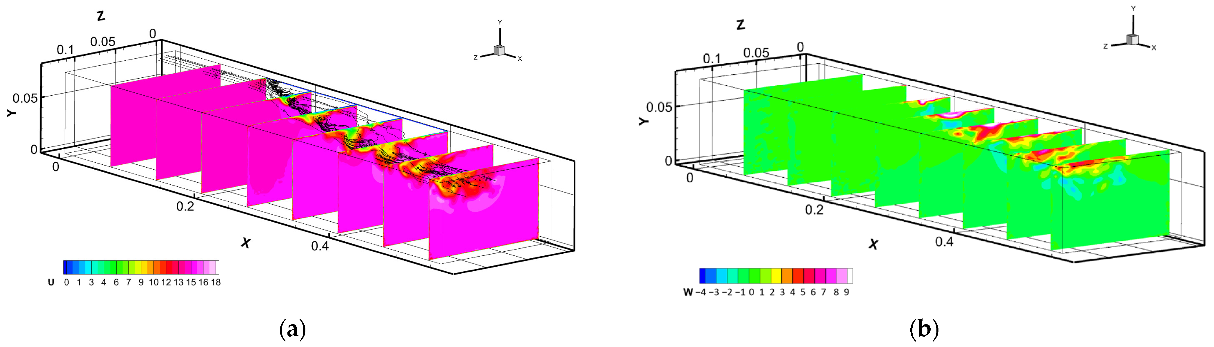 Water 16 00676 g006a Water 16 00676 g006a