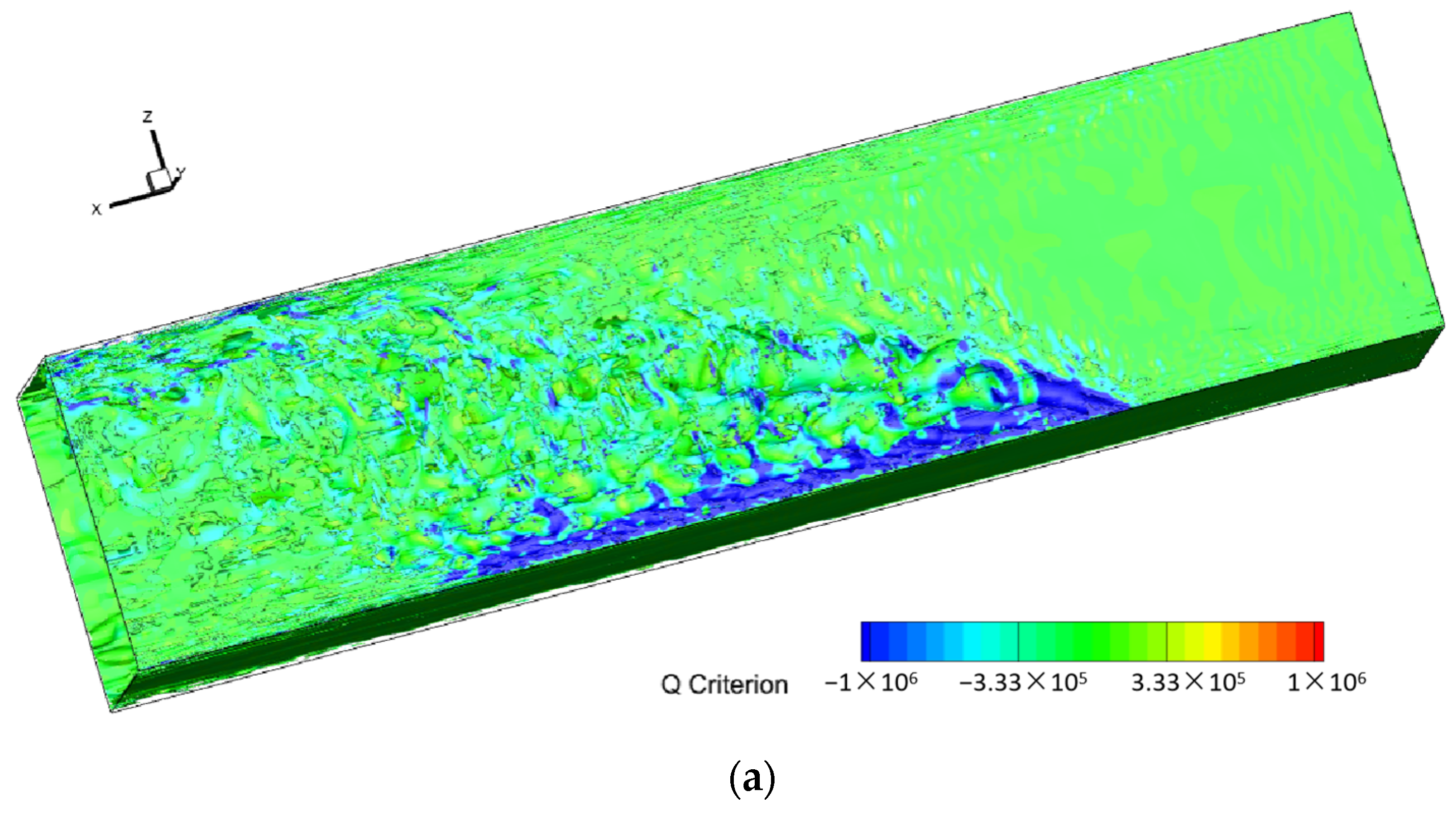 Water 16 00676 g008a Water 16 00676 g008a