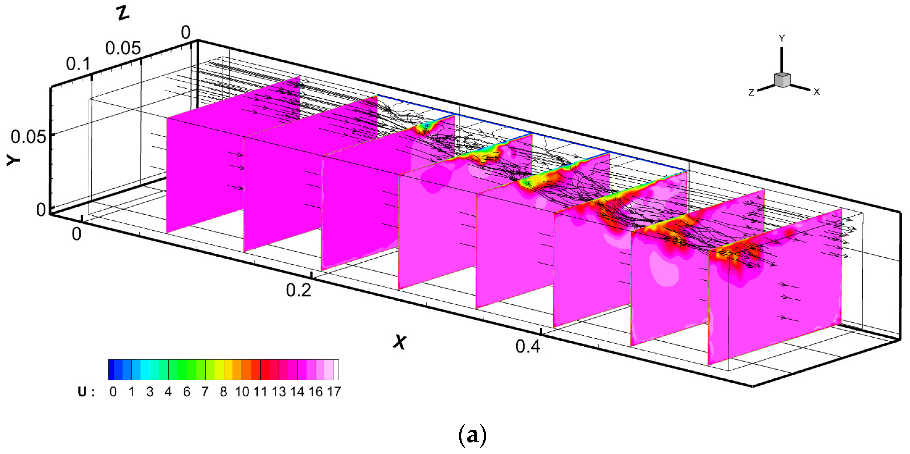 Water 16 00676 g012a Water 16 00676 g012a