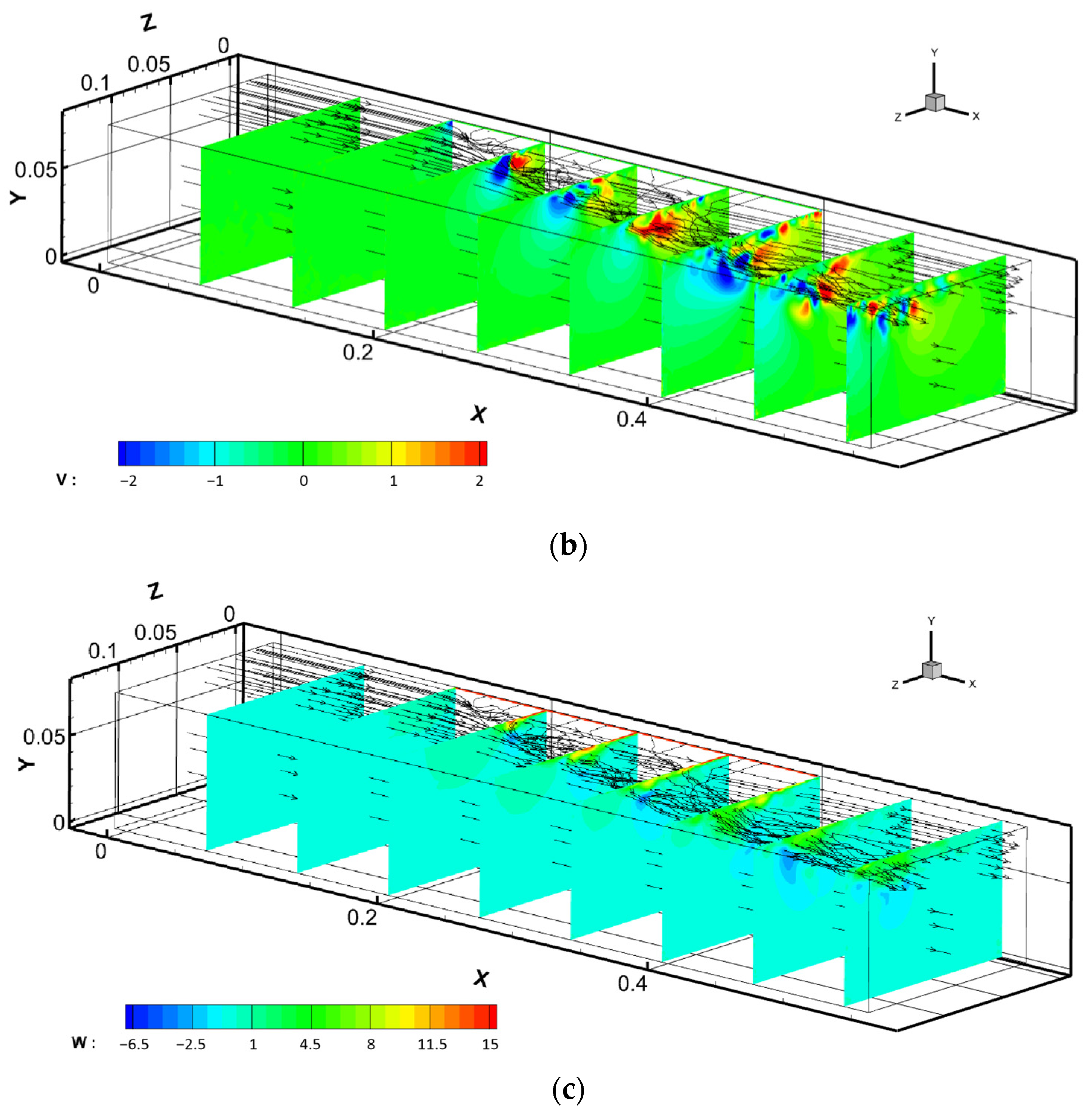 Water 16 00676 g012b Water 16 00676 g012b