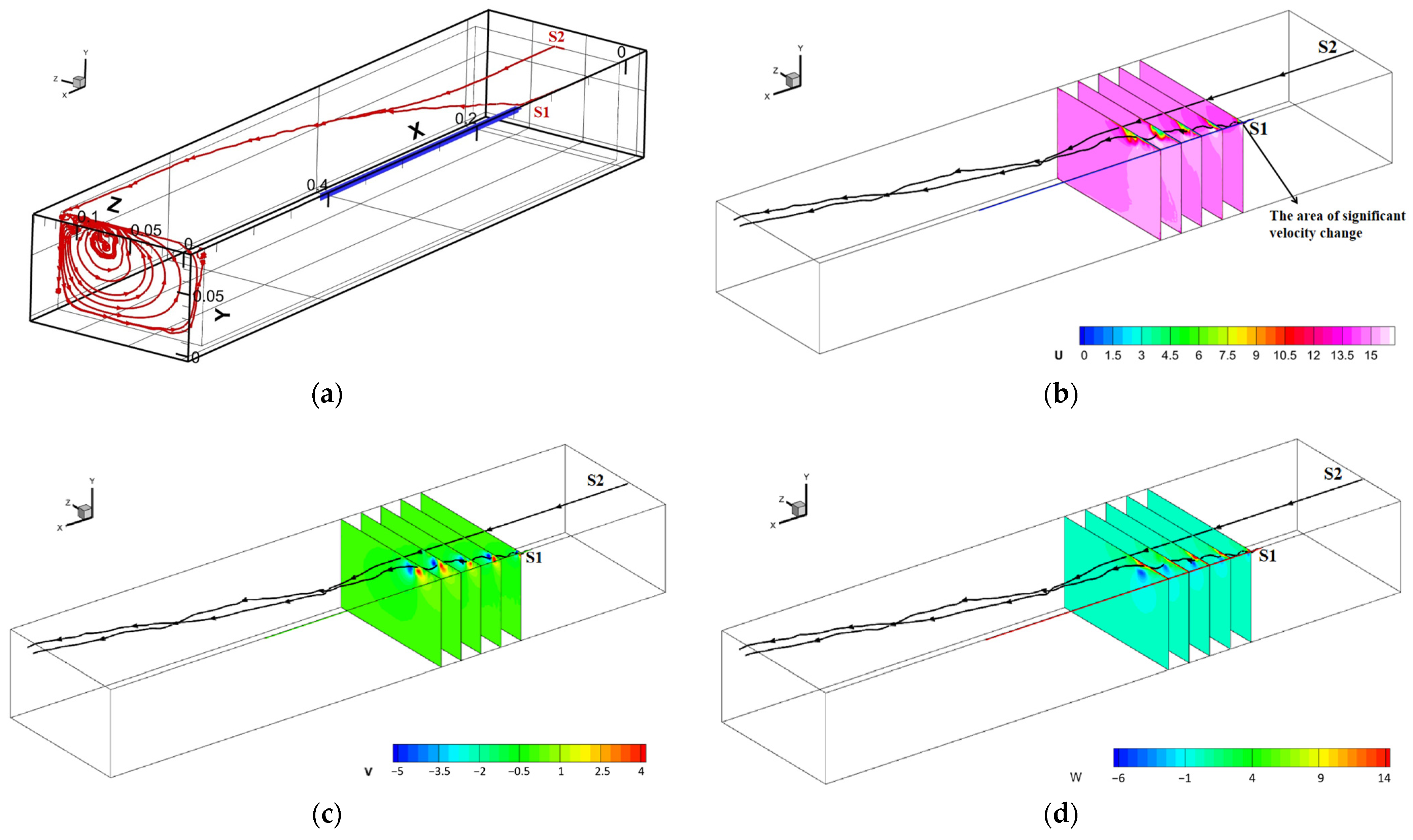 Water 16 00676 g013 Water 16 00676 g013