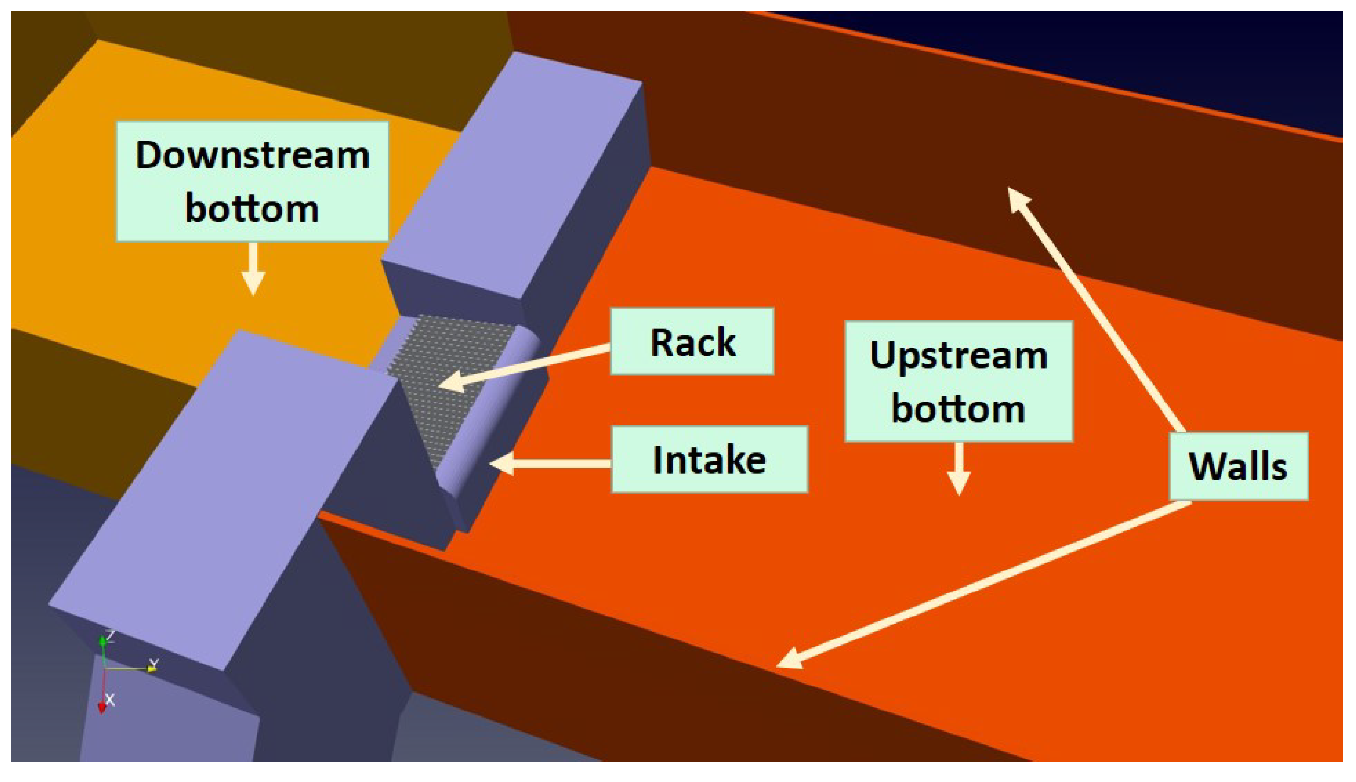 Water 16 00737 g005 Water 16 00737 g005