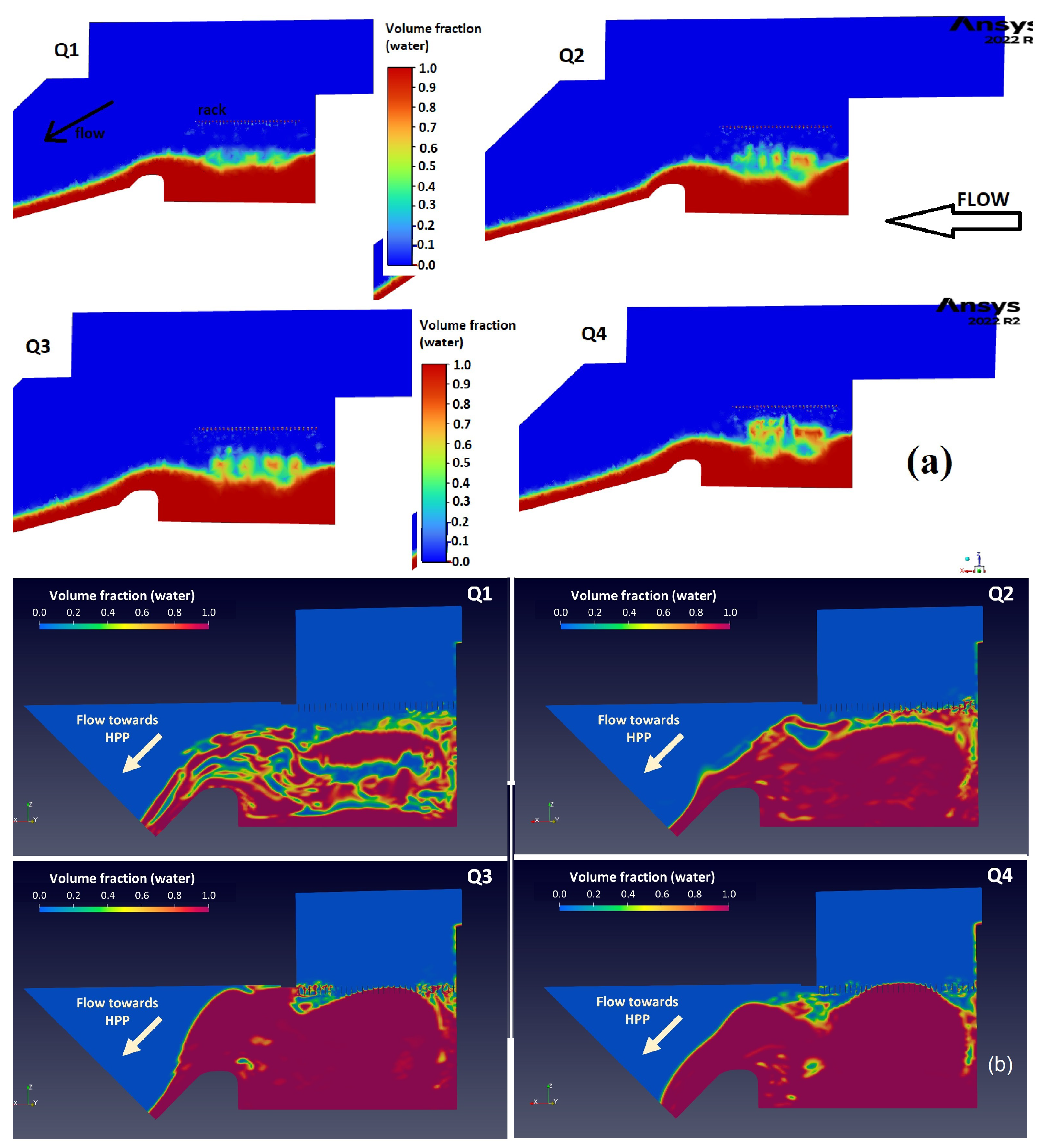 Water 16 00737 g008 Water 16 00737 g008