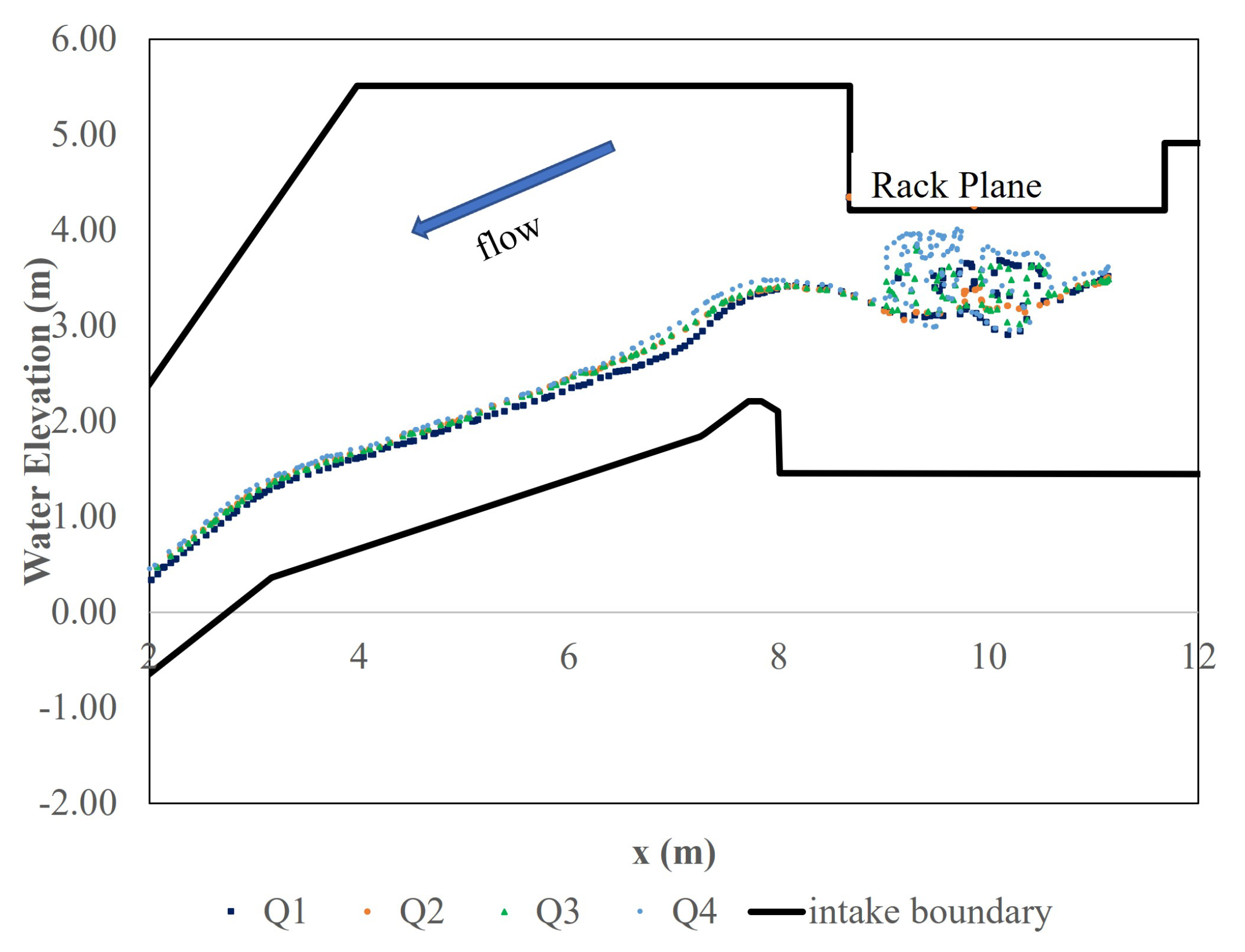 Water 16 00737 g009 Water 16 00737 g009