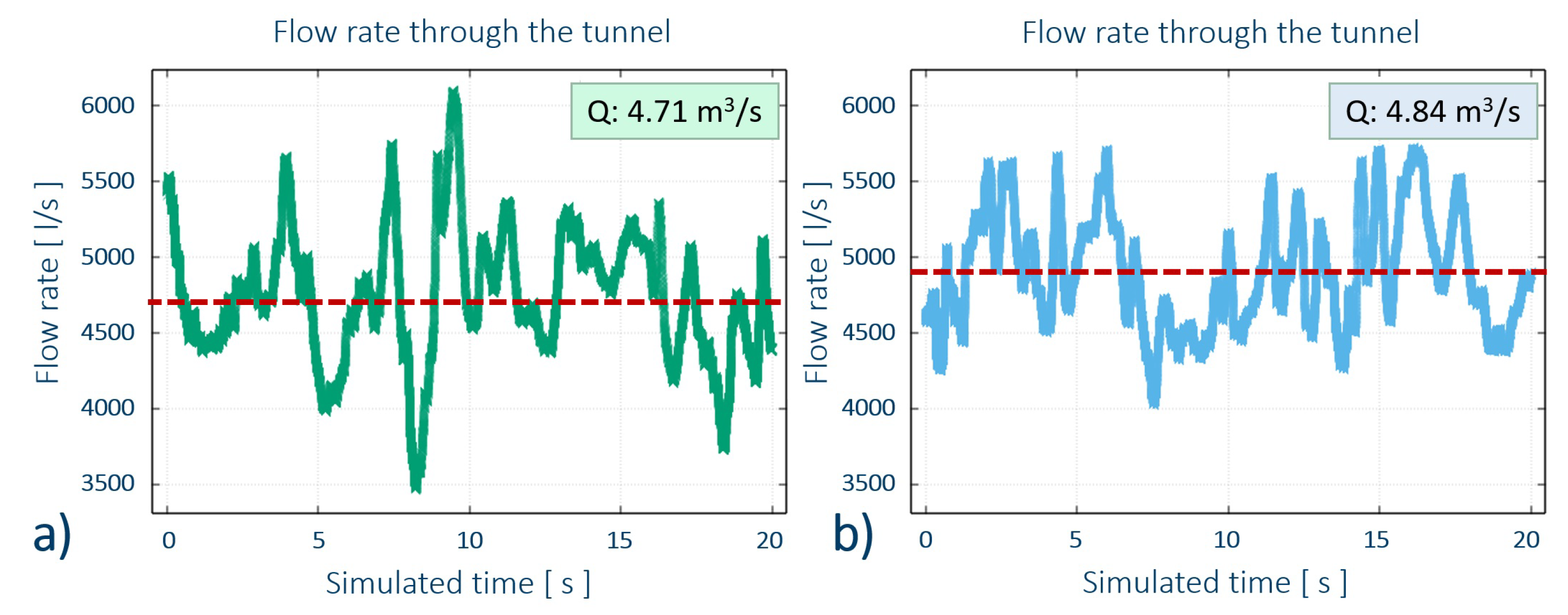Water 16 00737 g016 Water 16 00737 g016