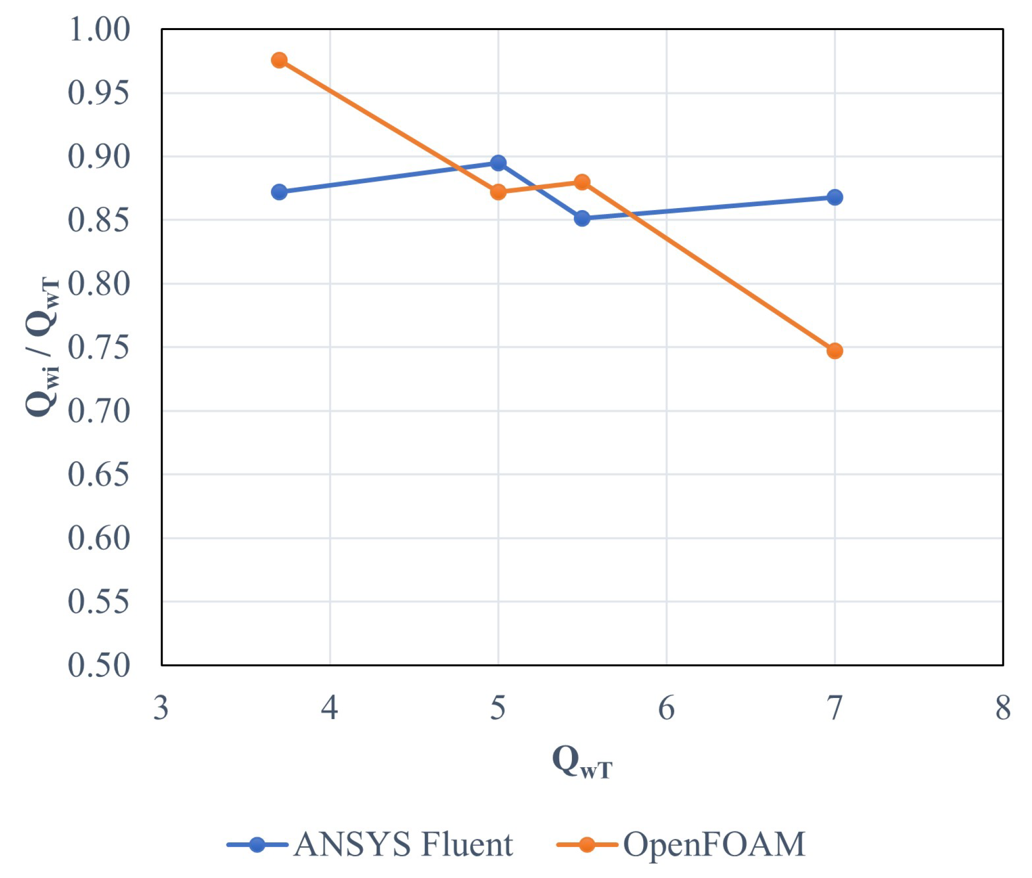 Water 16 00737 g017 Water 16 00737 g017