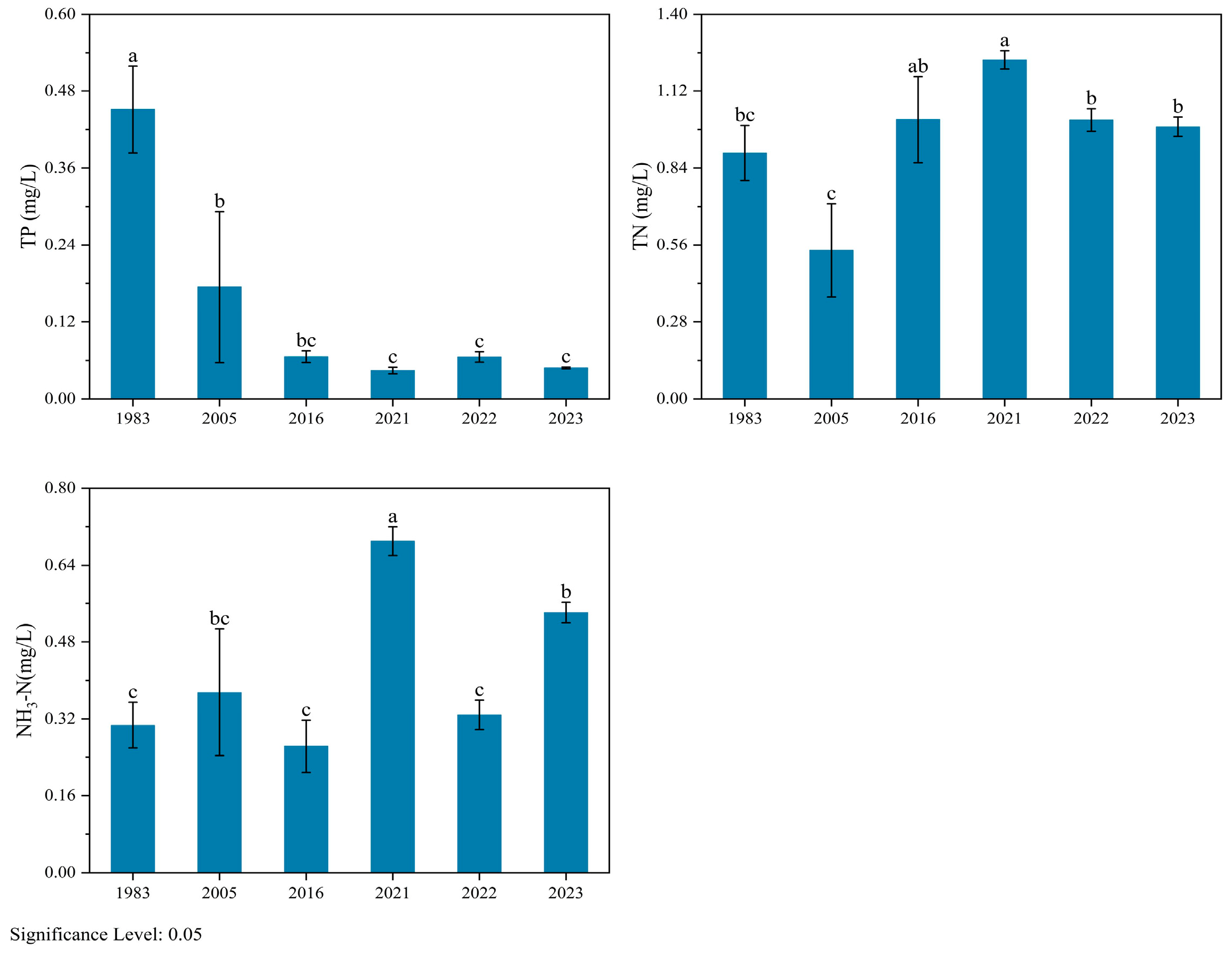 Water 16 00772 g002 Water 16 00772 g002