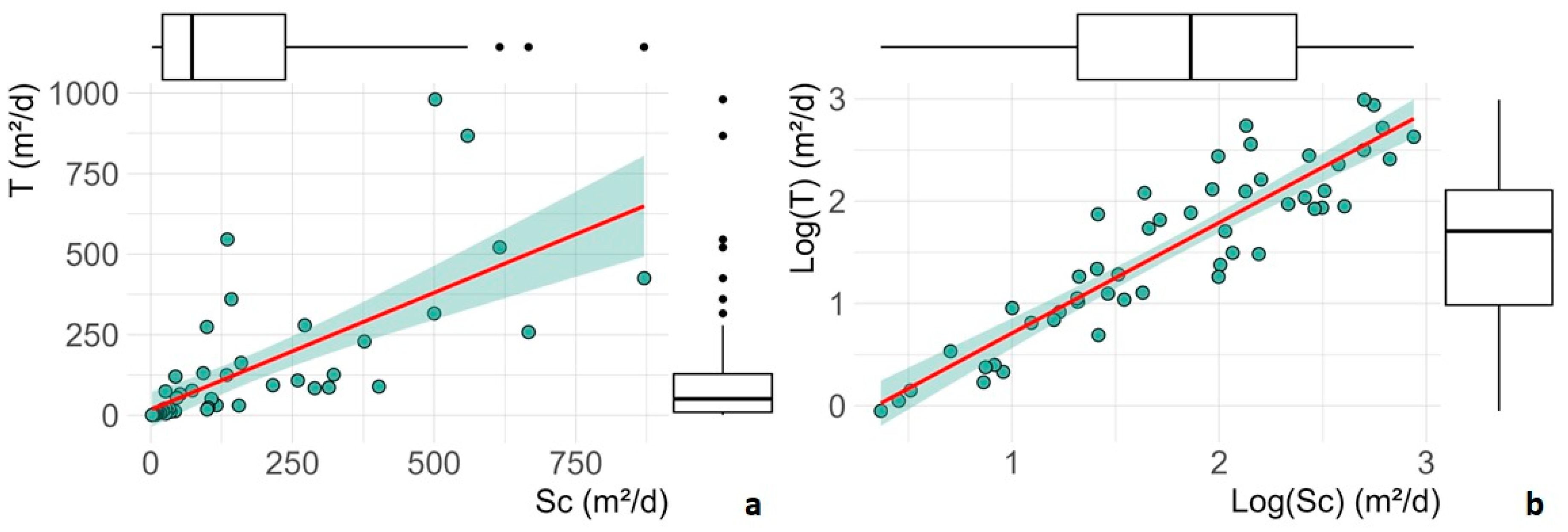 Water 16 00780 g003 Water 16 00780 g003