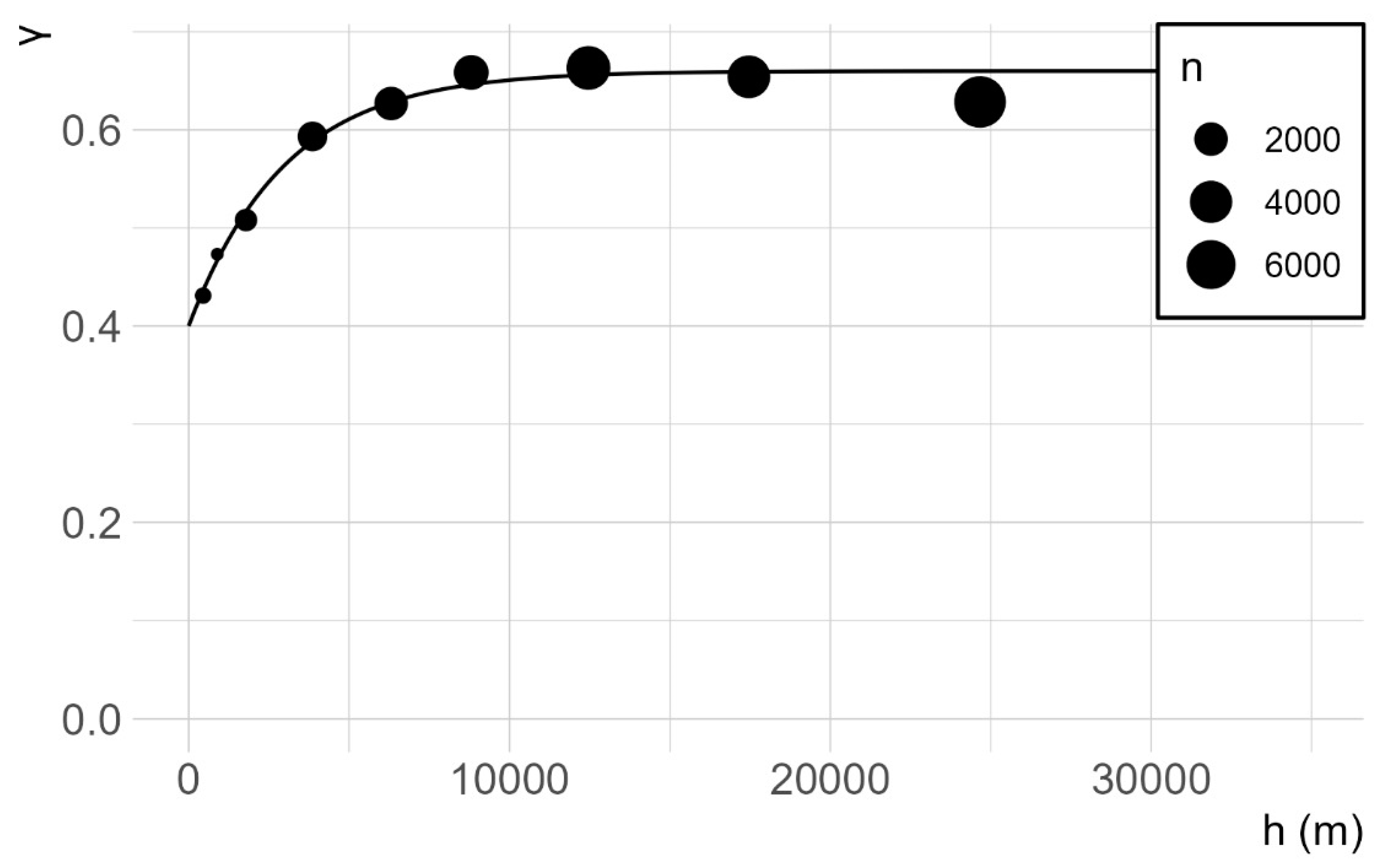 Water 16 00780 g004 Water 16 00780 g004