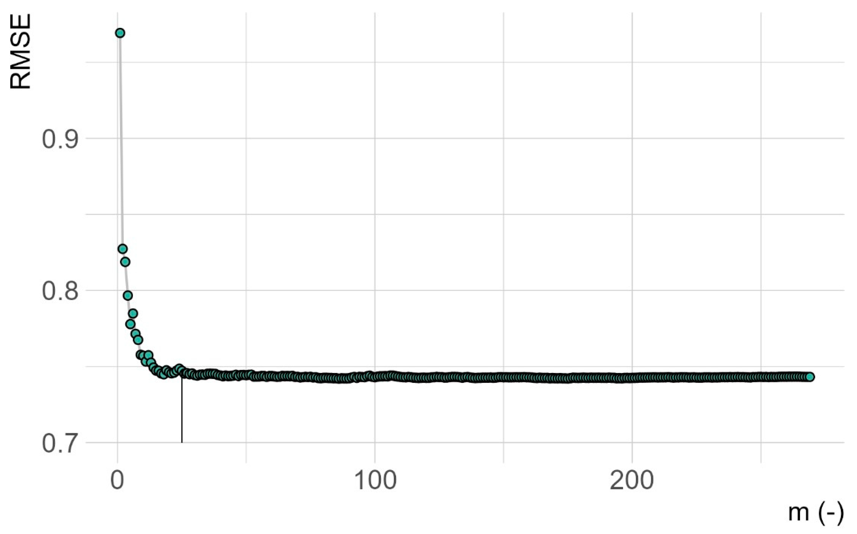 Water 16 00780 g005 Water 16 00780 g005