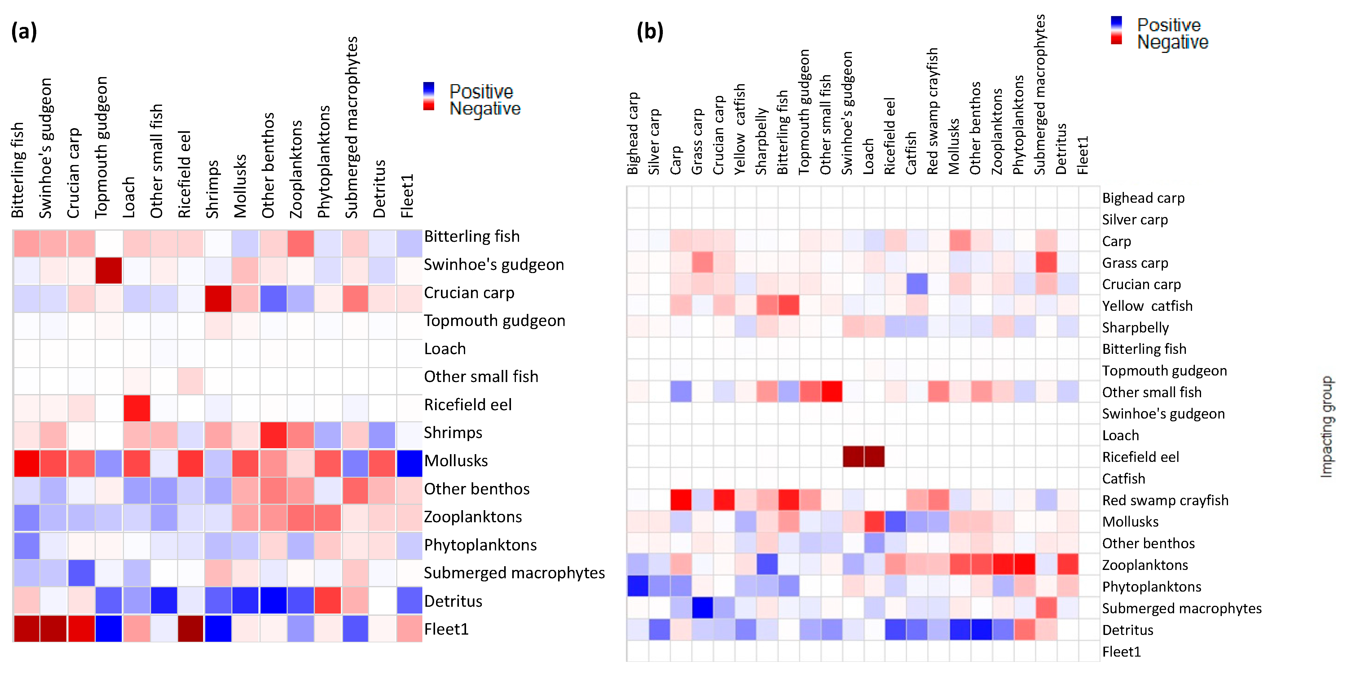 Water 16 00782 g003 Water 16 00782 g003