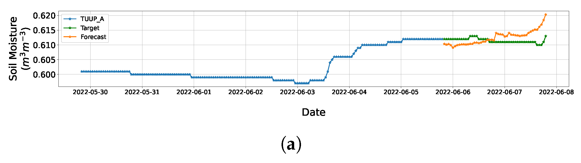 Water 16 00832 g011a