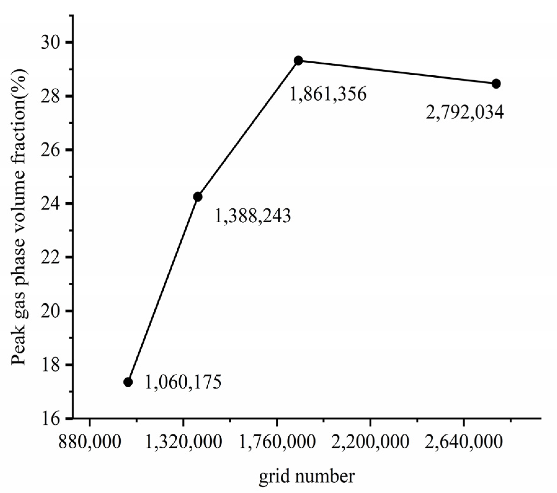 Water 16 00850 g002