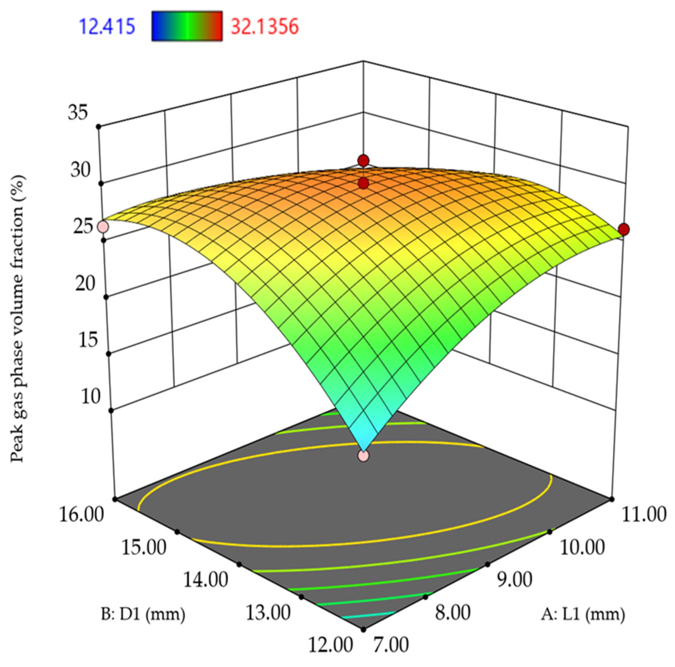 Water 16 00850 g005