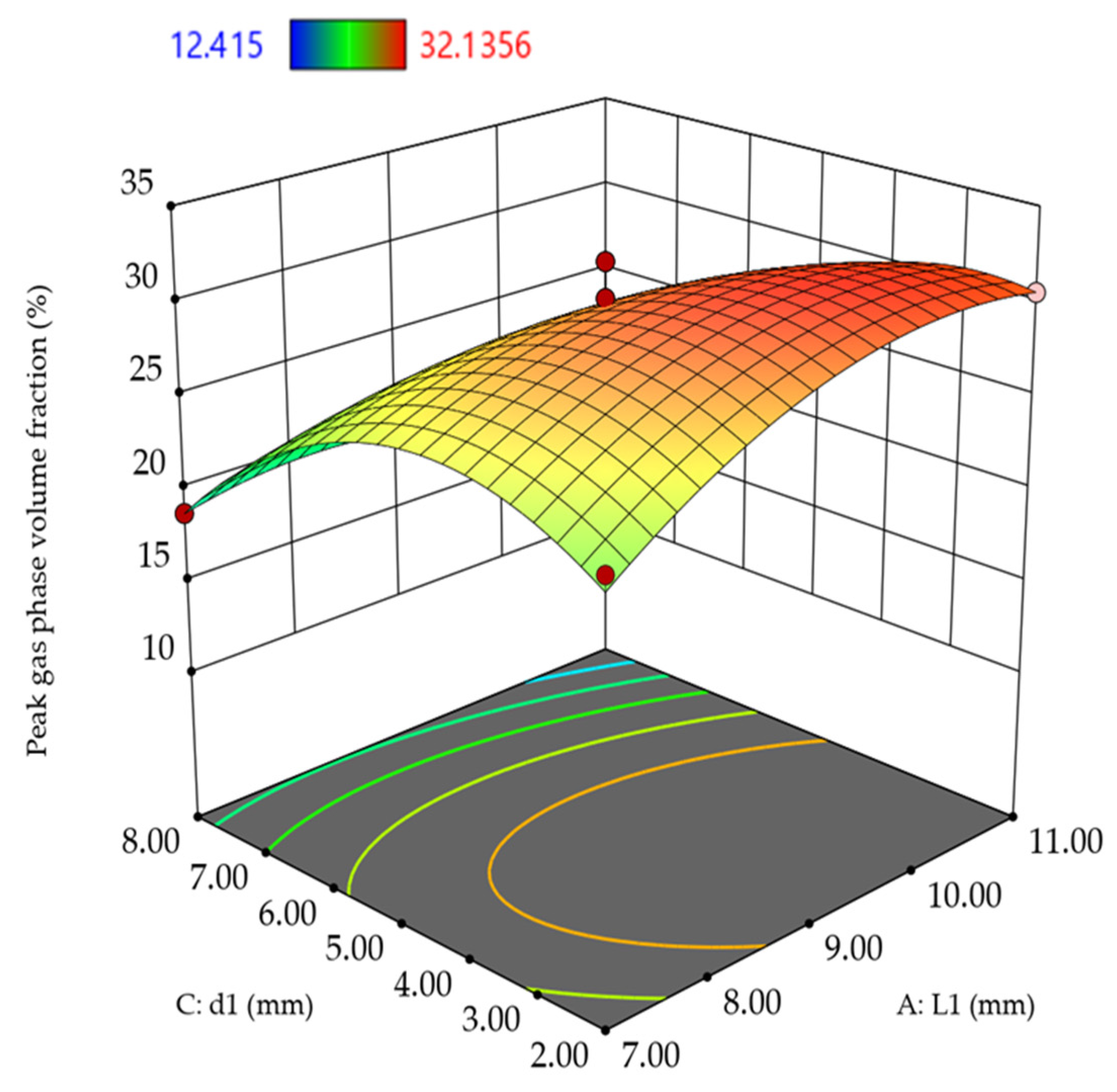 Water 16 00850 g006