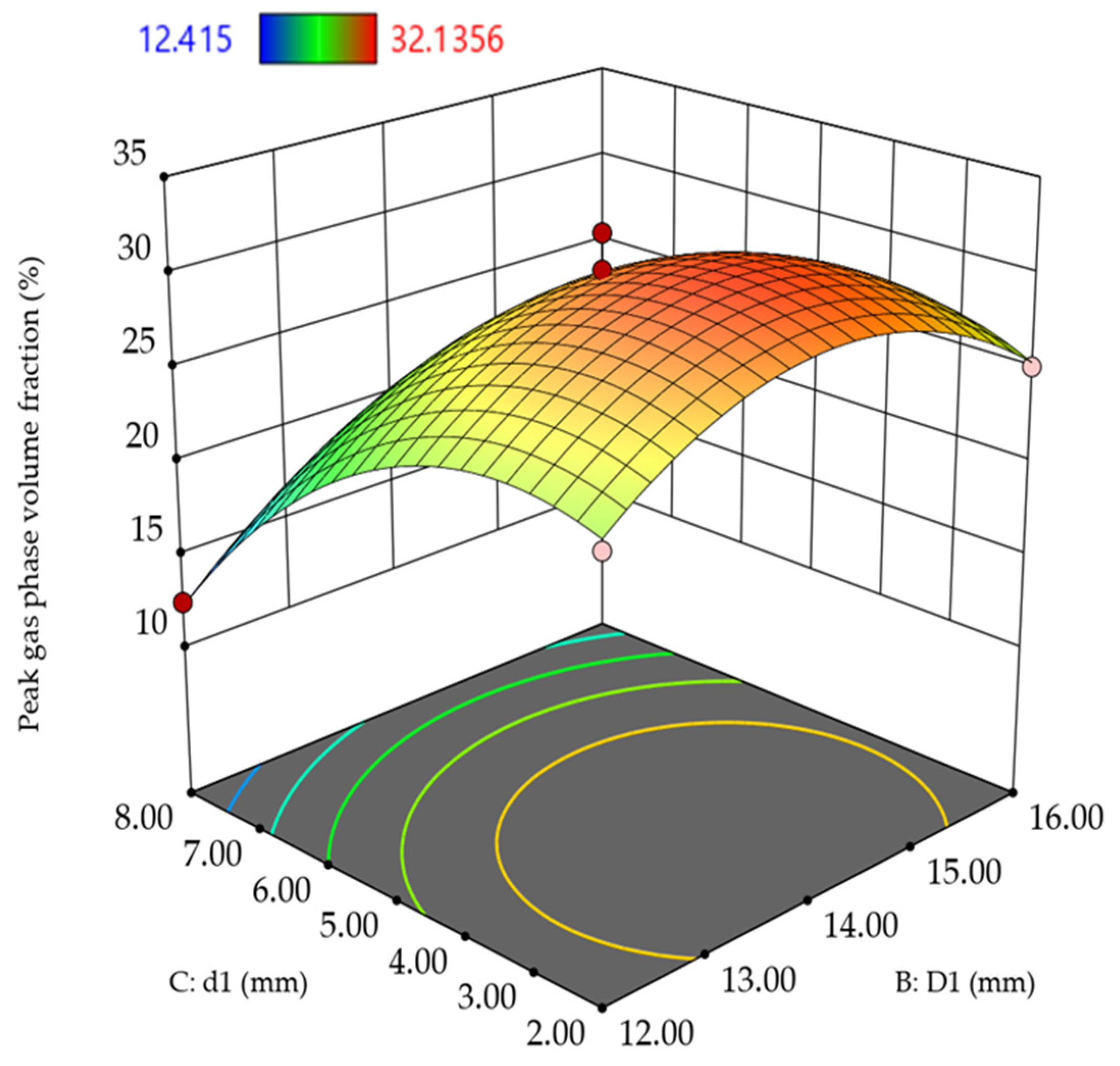 Water 16 00850 g007