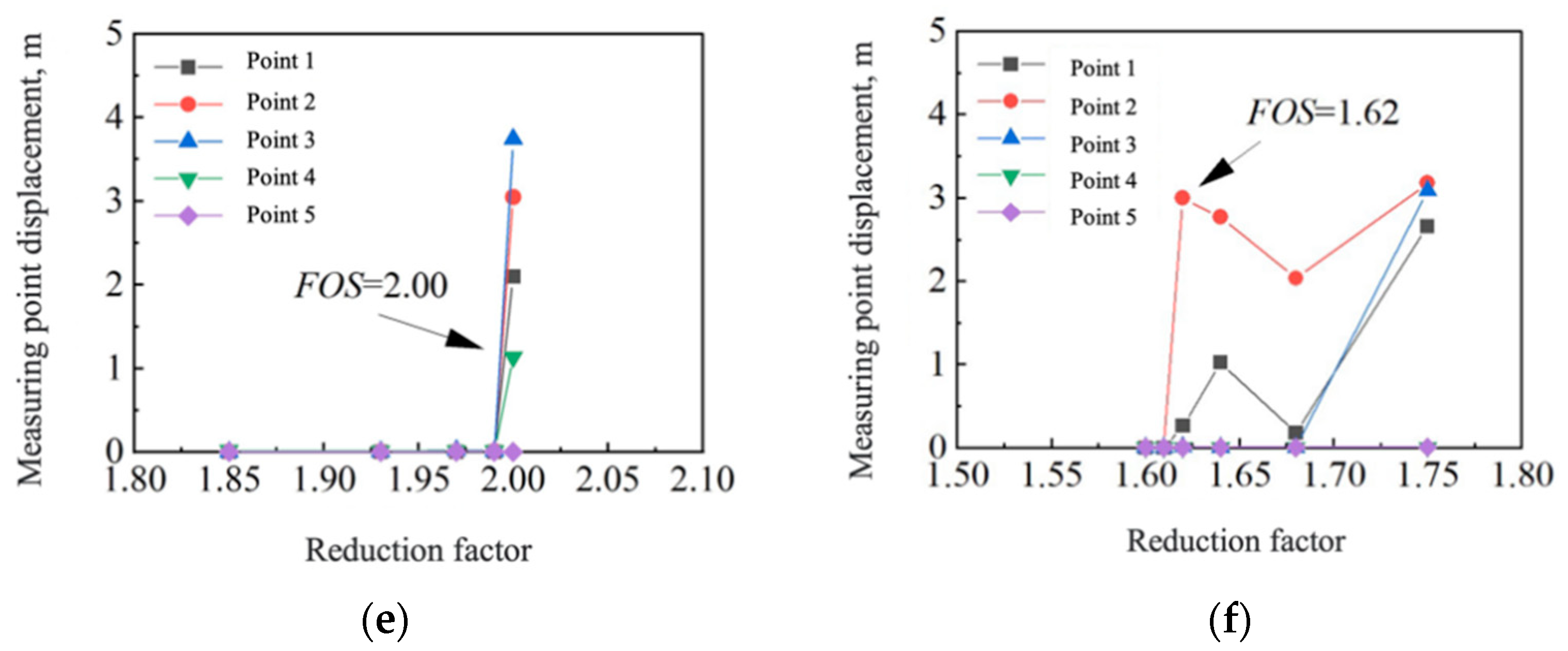 Water 16 00861 g011b