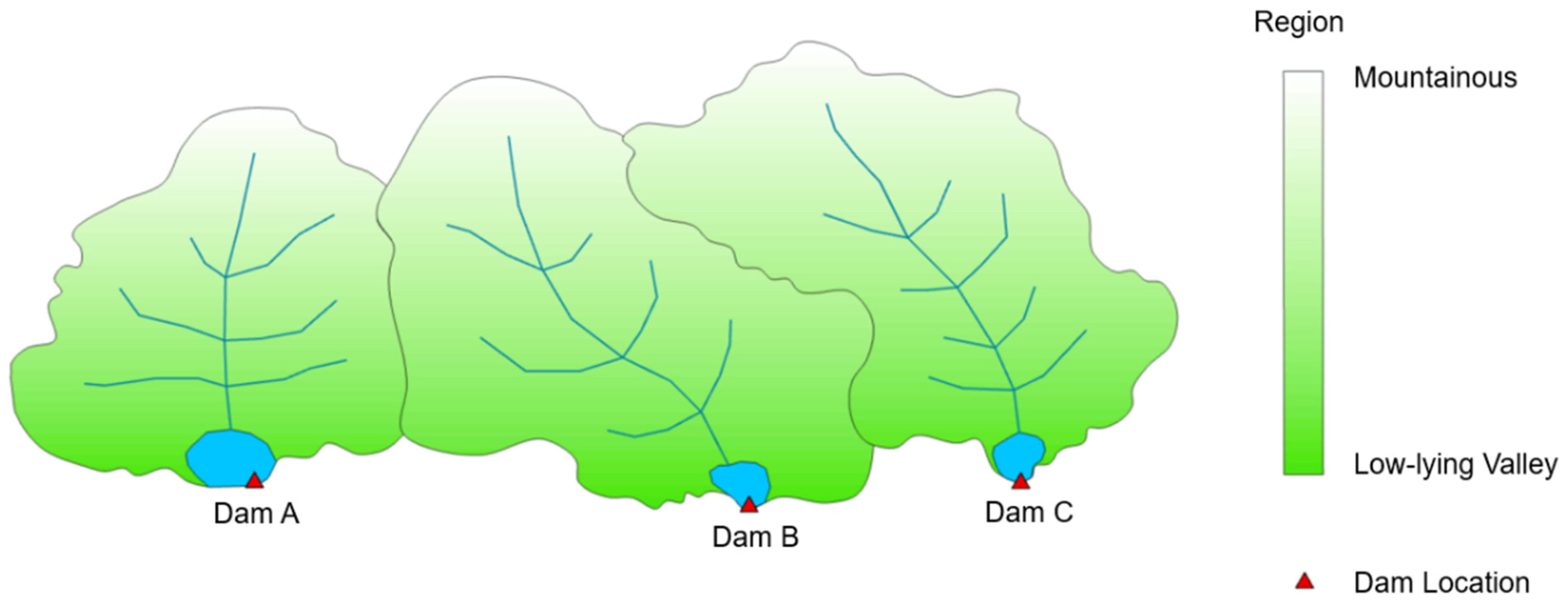 Water 16 00865 g002 Water 16 00865 g002