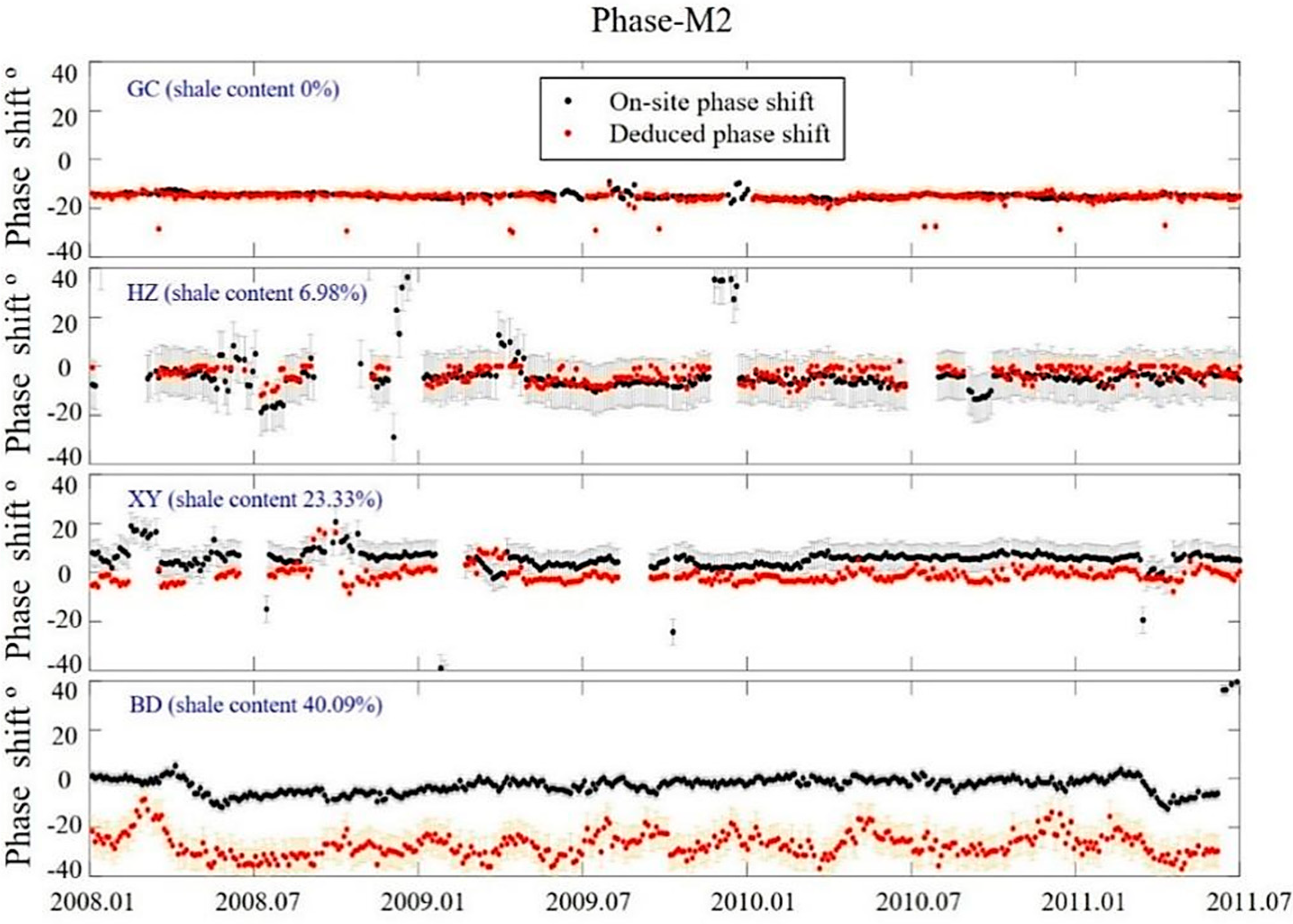 Water 16 00868 g014a