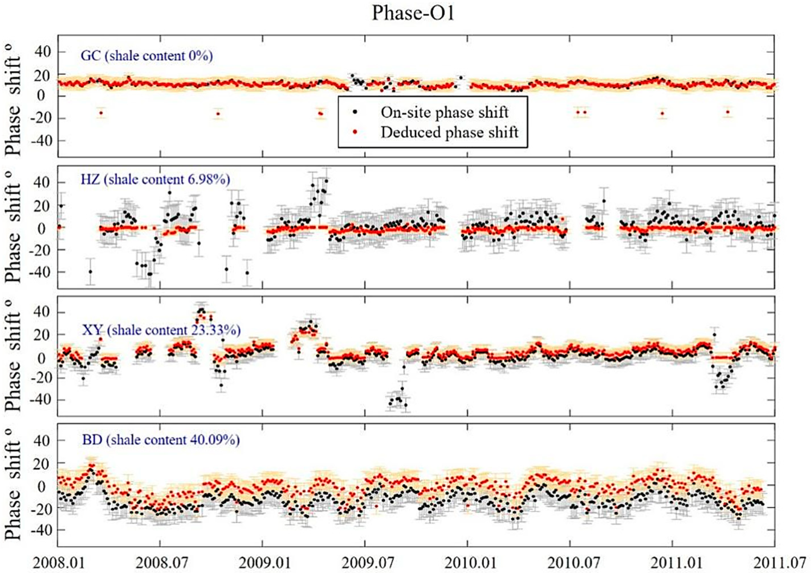 Water 16 00868 g014b