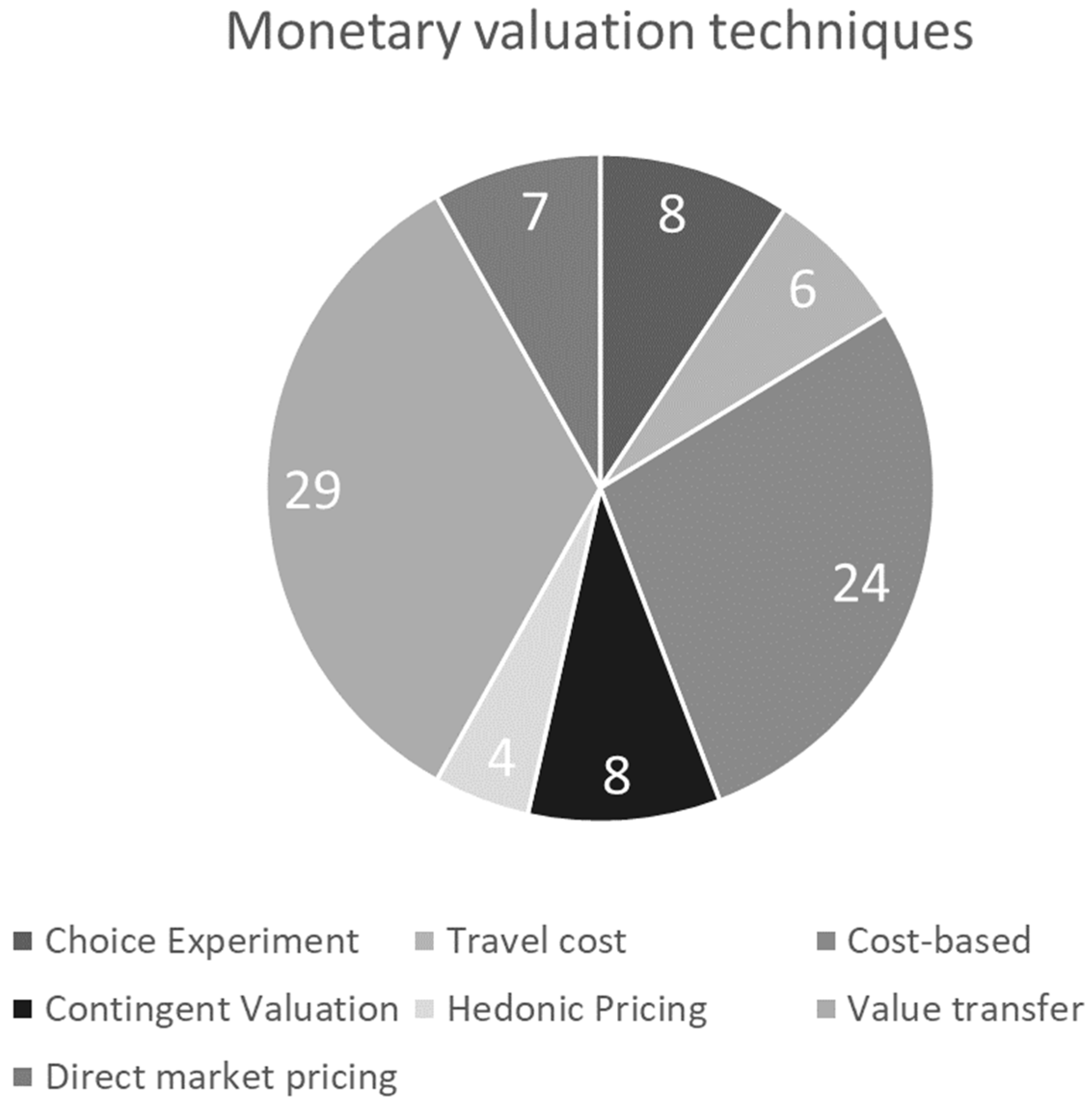 Water 16 00898 g005 Water 16 00898 g005