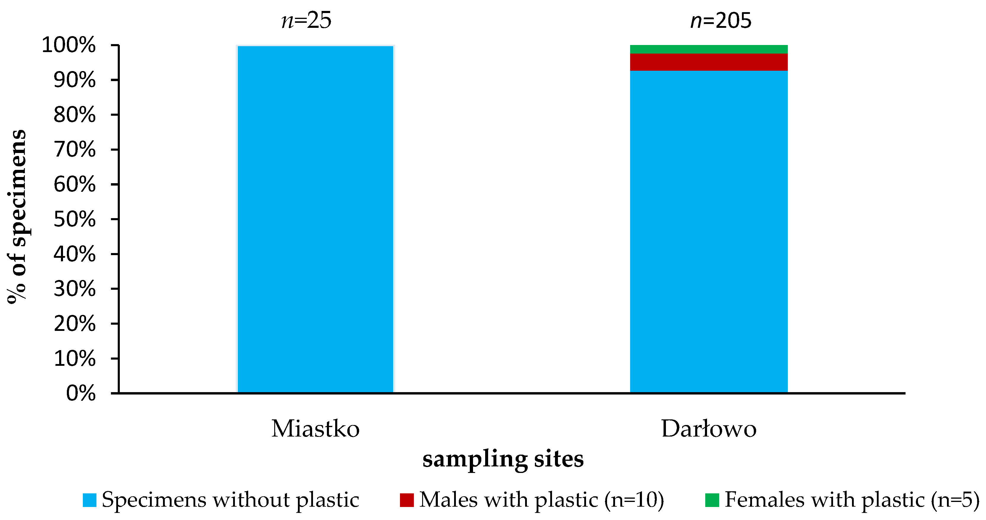 Water 16 00903 g003 Water 16 00903 g003