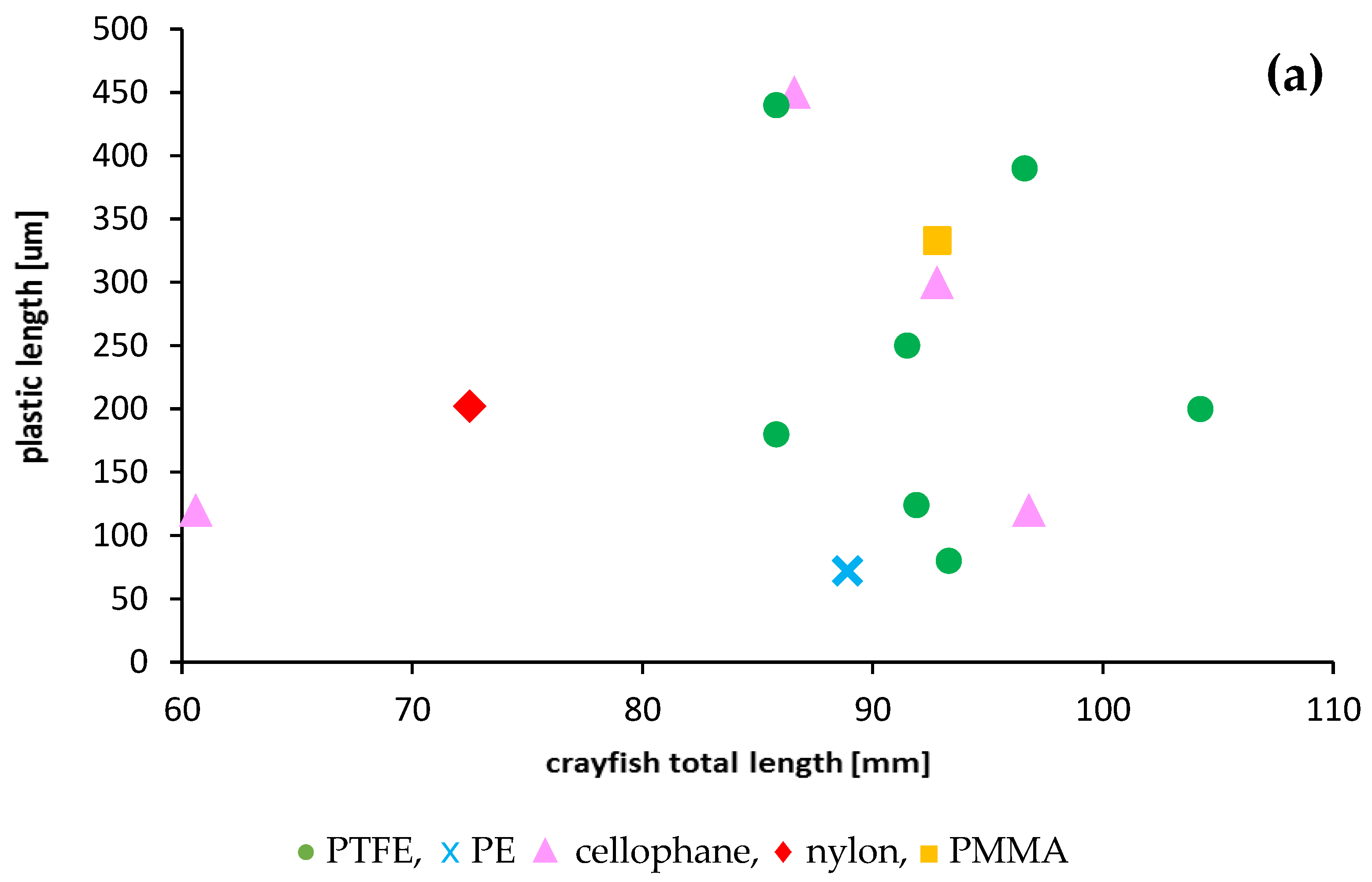 Water 16 00903 g004a Water 16 00903 g004a