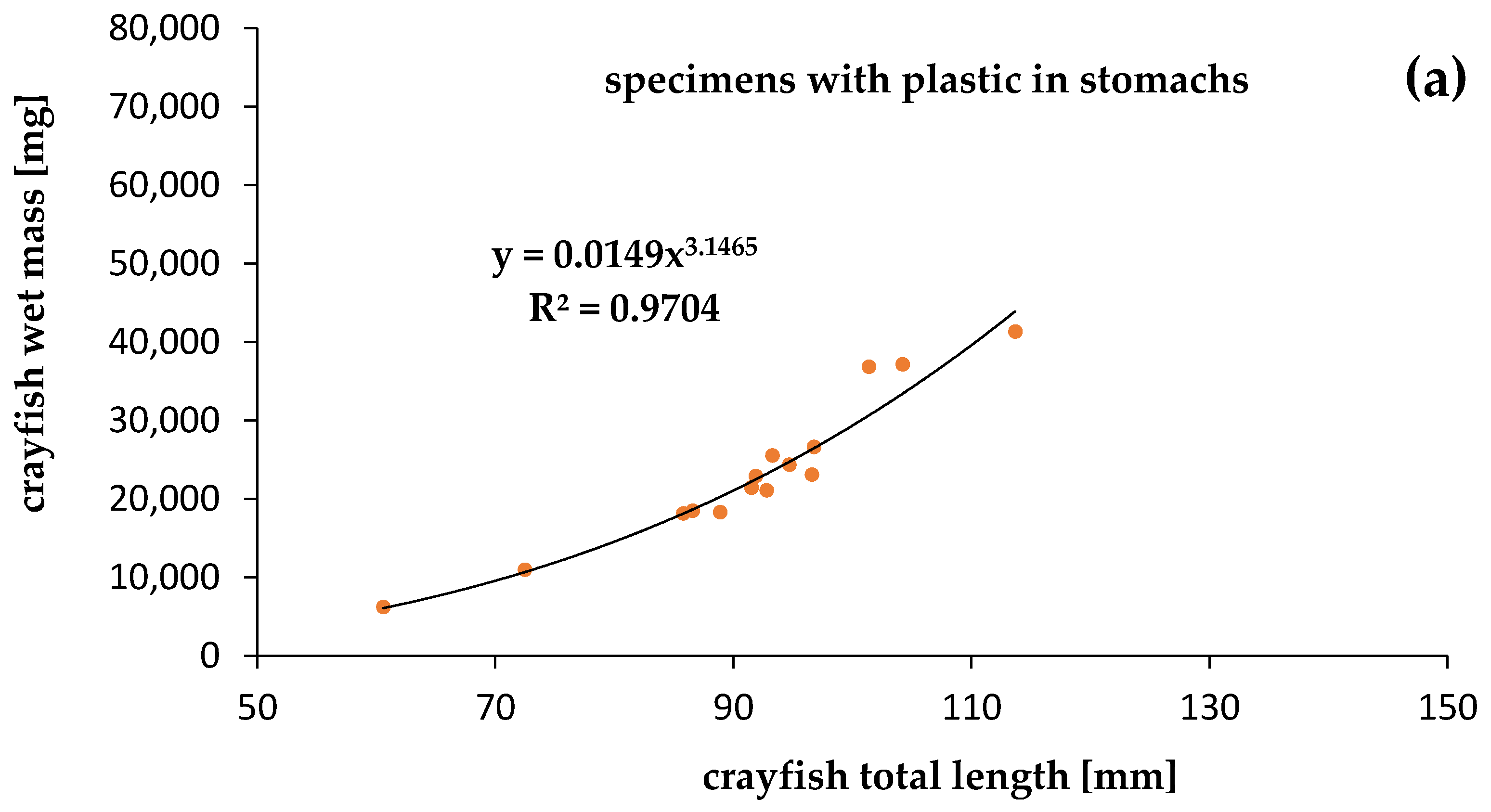 Water 16 00903 g005a Water 16 00903 g005a