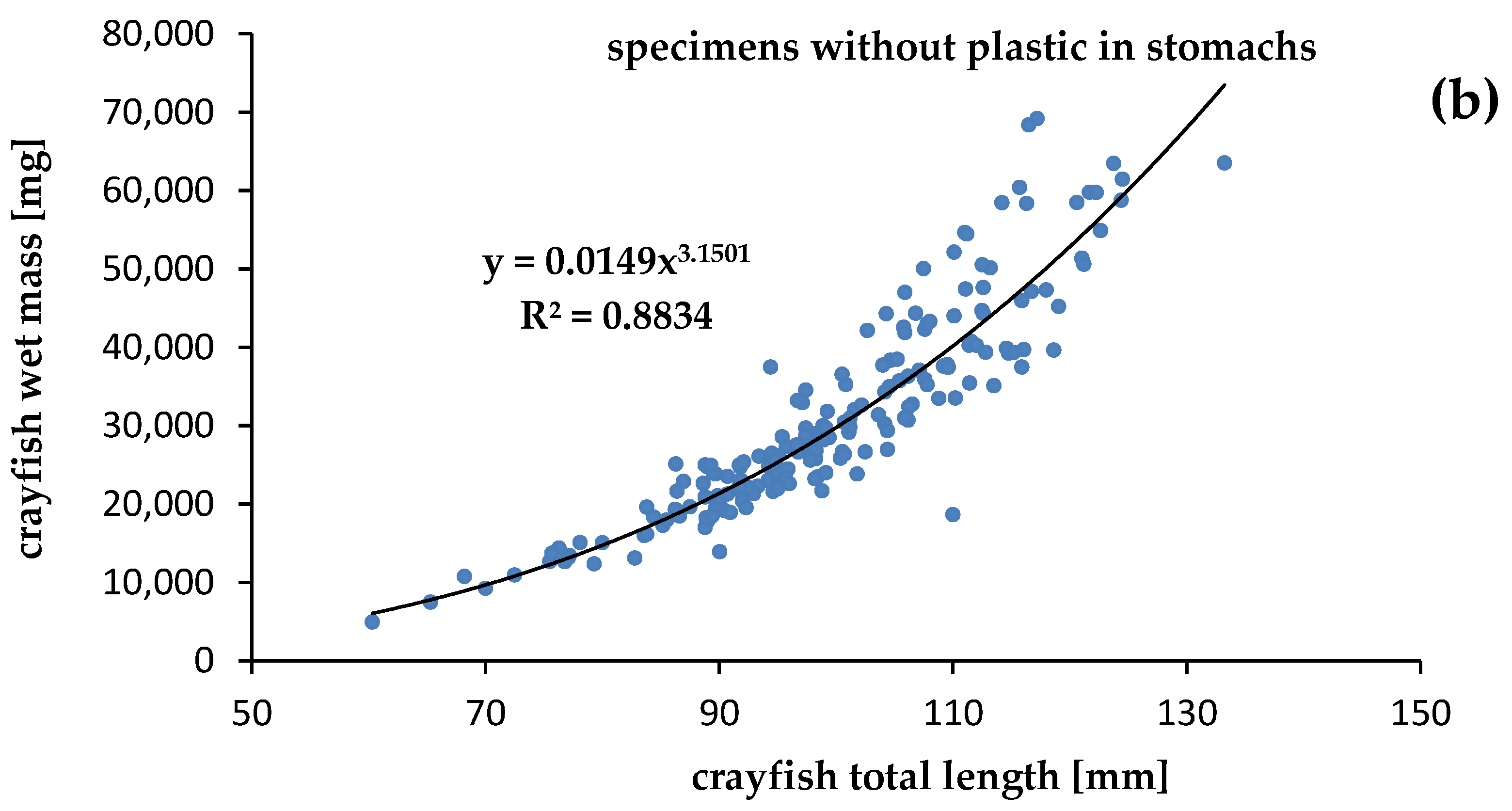 Water 16 00903 g005b Water 16 00903 g005b