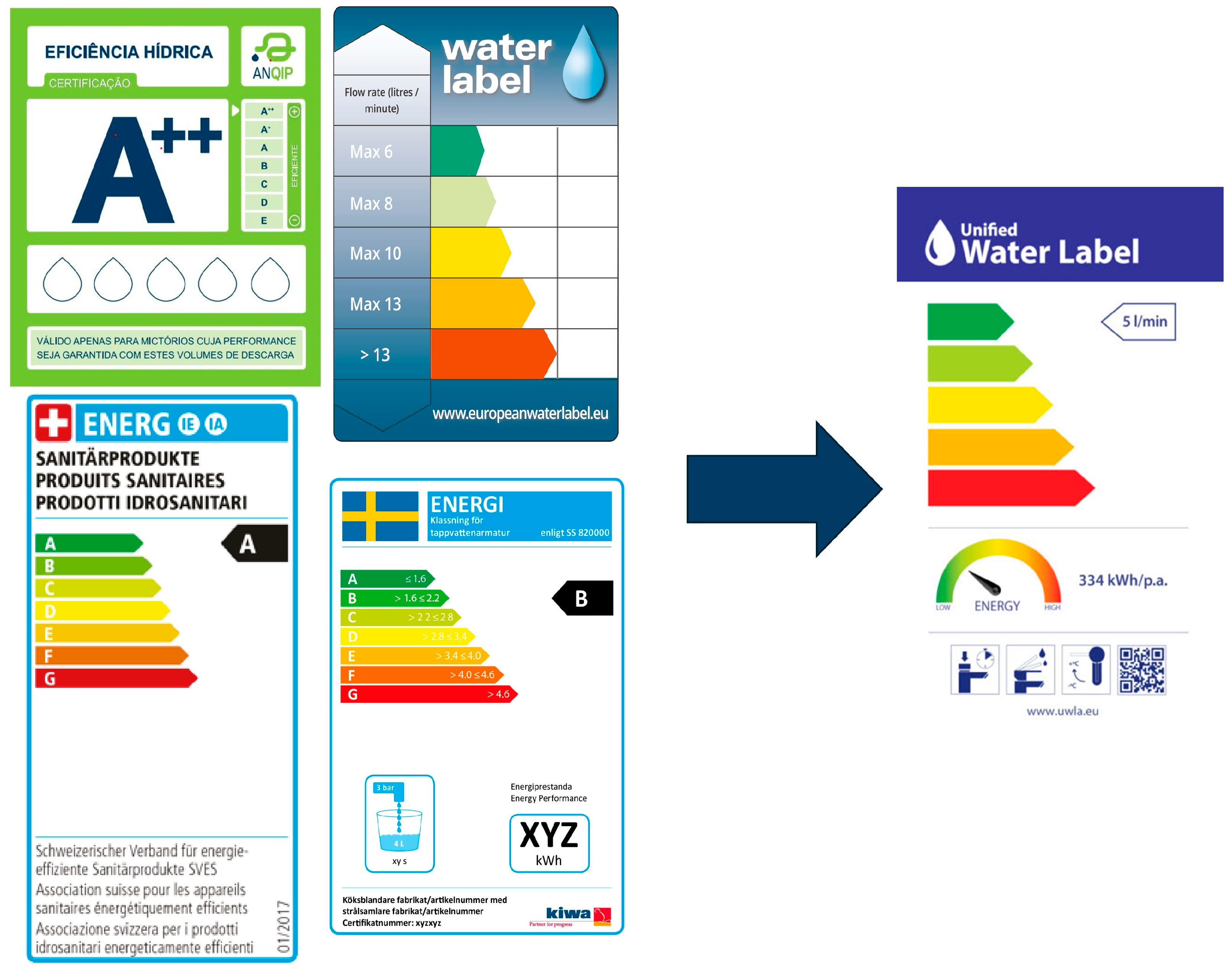 Water 16 00904 g004 Water 16 00904 g004