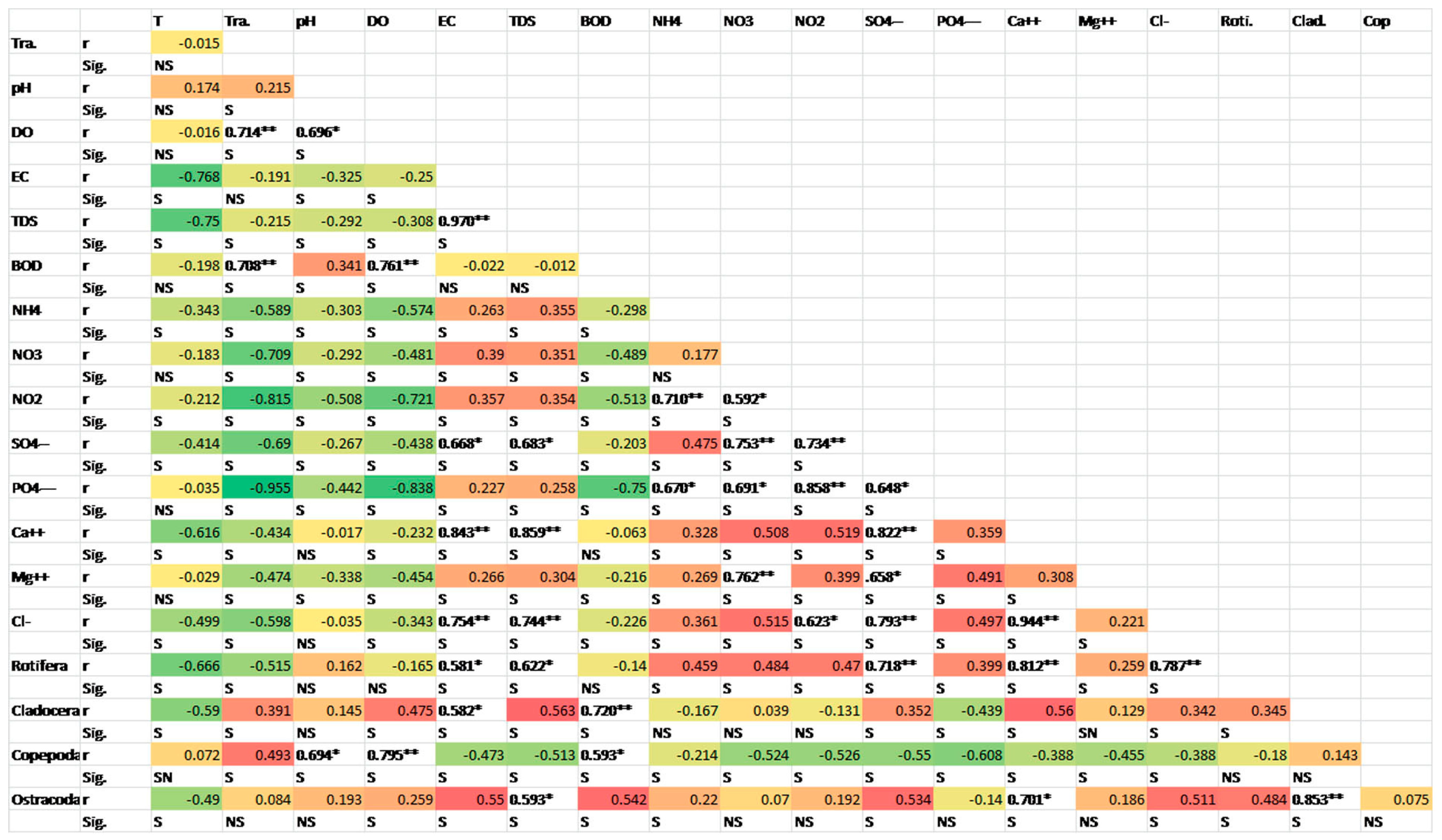 Water 16 00915 g005 Water 16 00915 g005