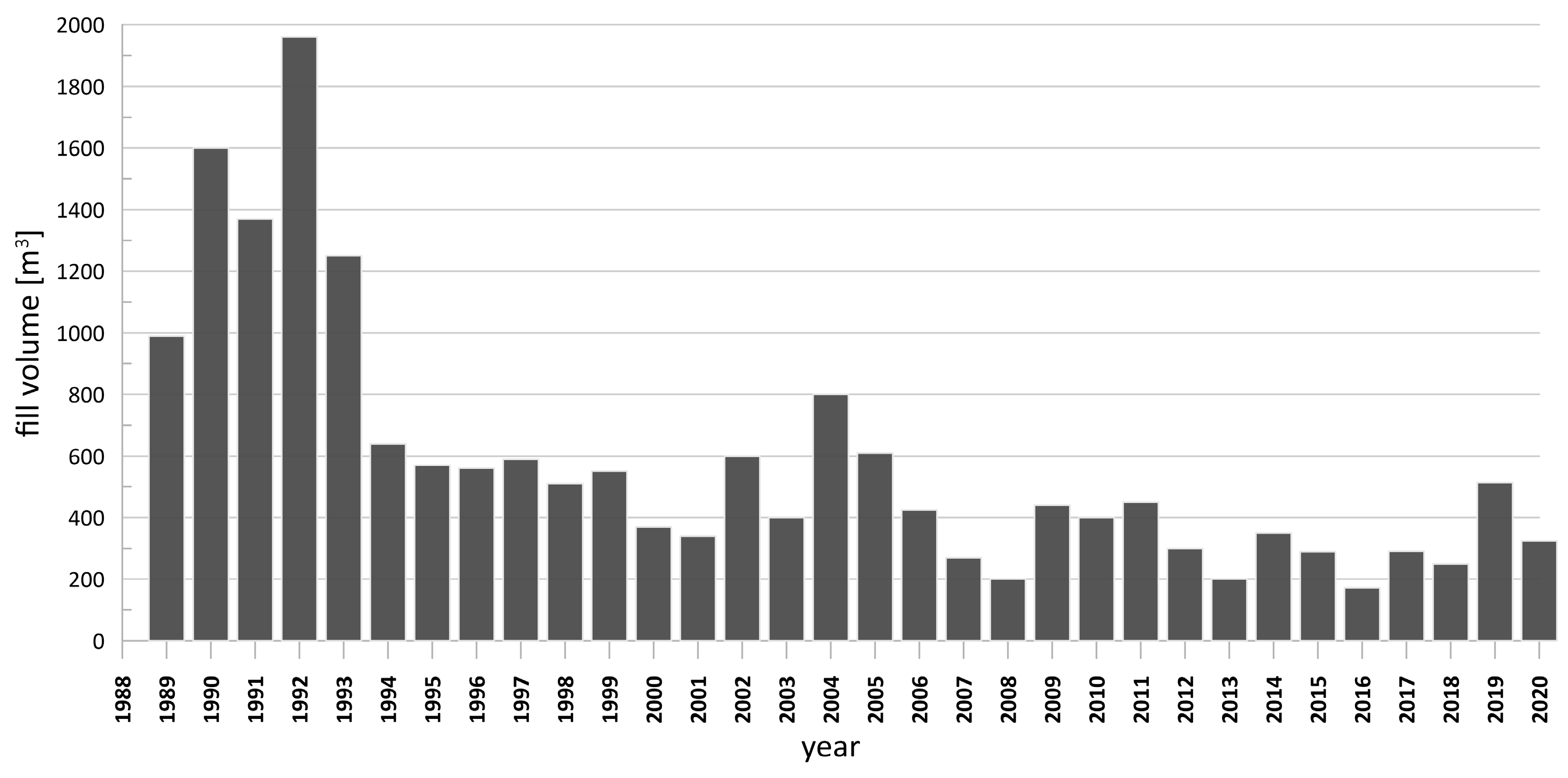 Water 16 01005 g006 Water 16 01005 g006
