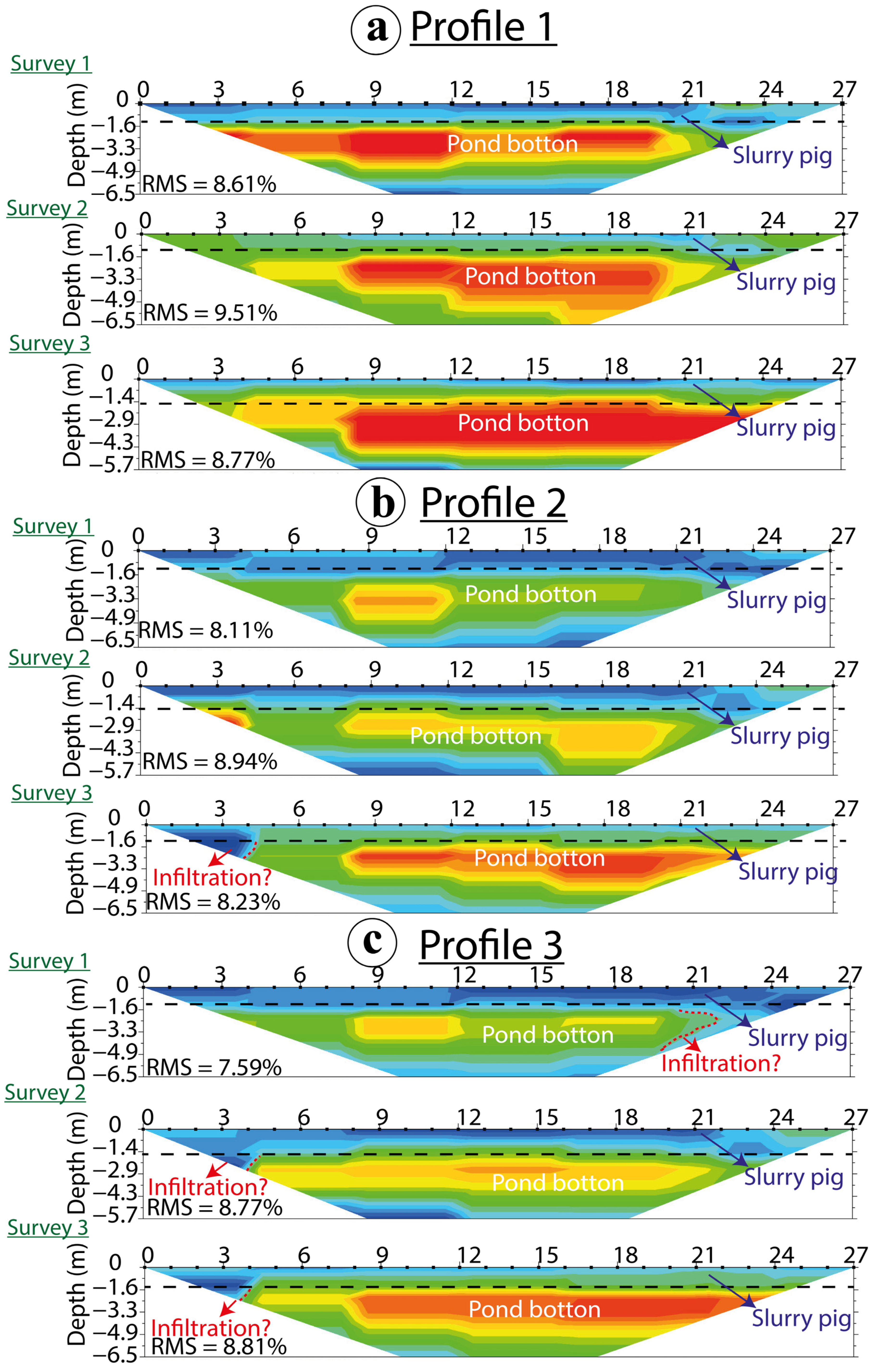Water 16 01016 g003a