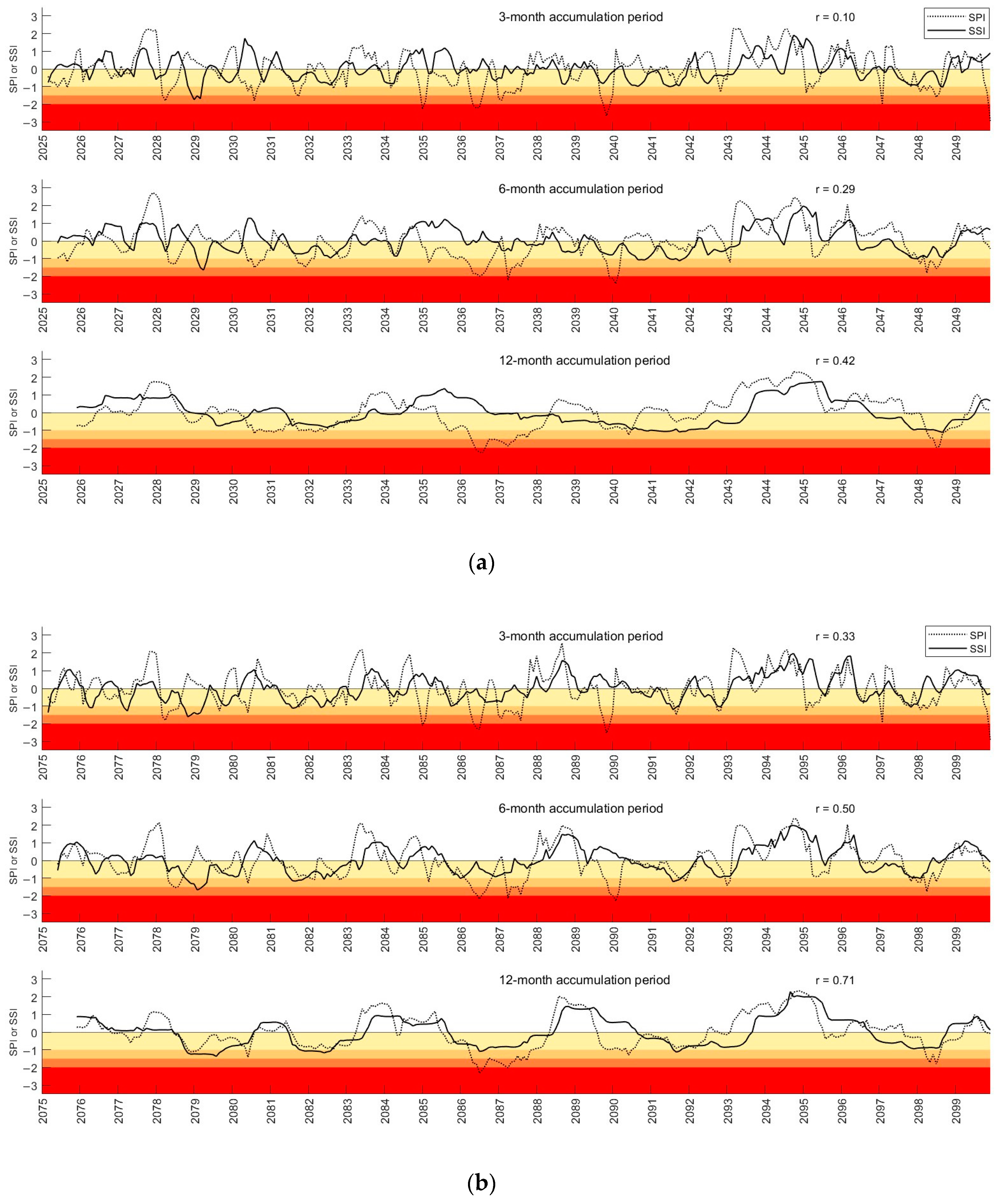 Water 16 01023 g0a3a