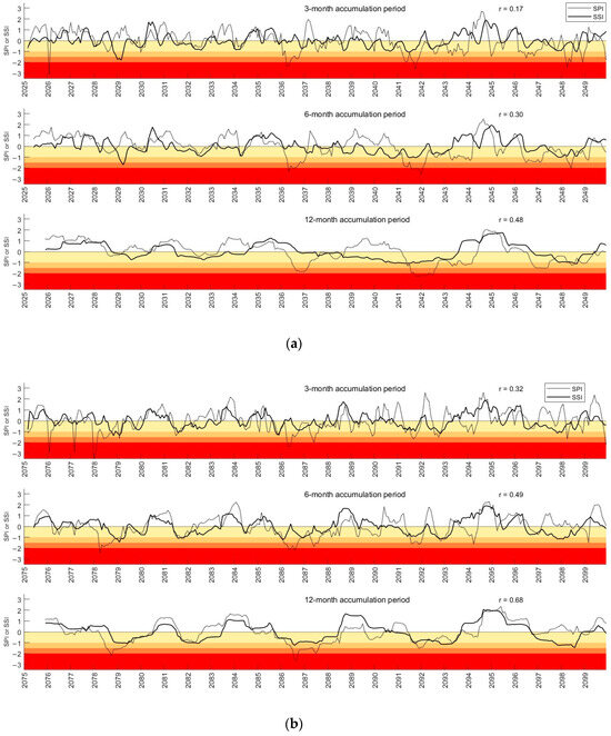 Water 16 01023 g0a4a