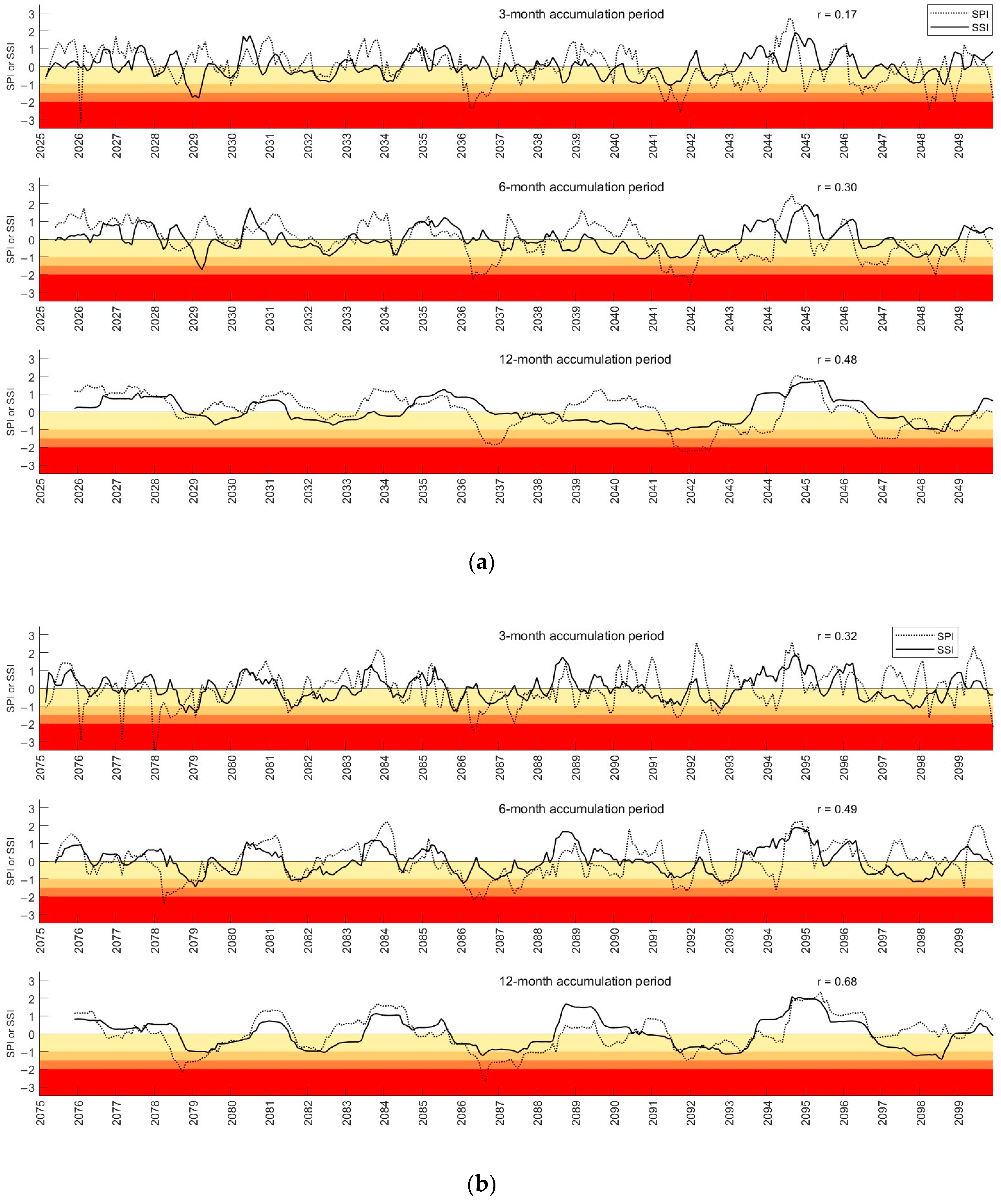 Water 16 01023 g0a4a