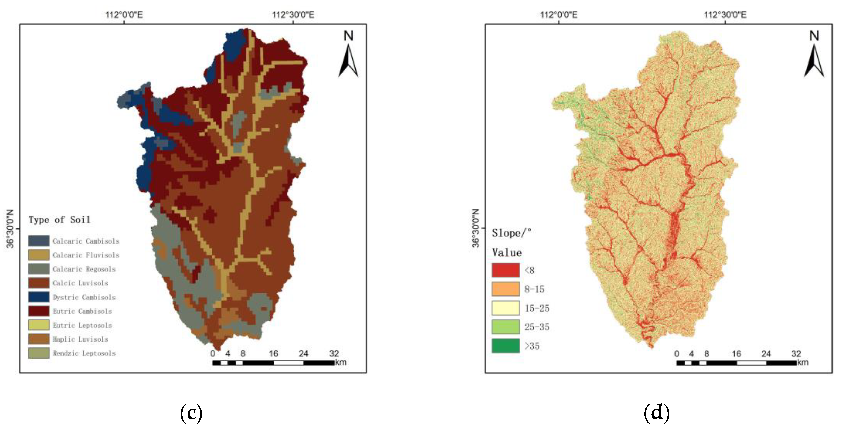 Water 16 01044 g003b