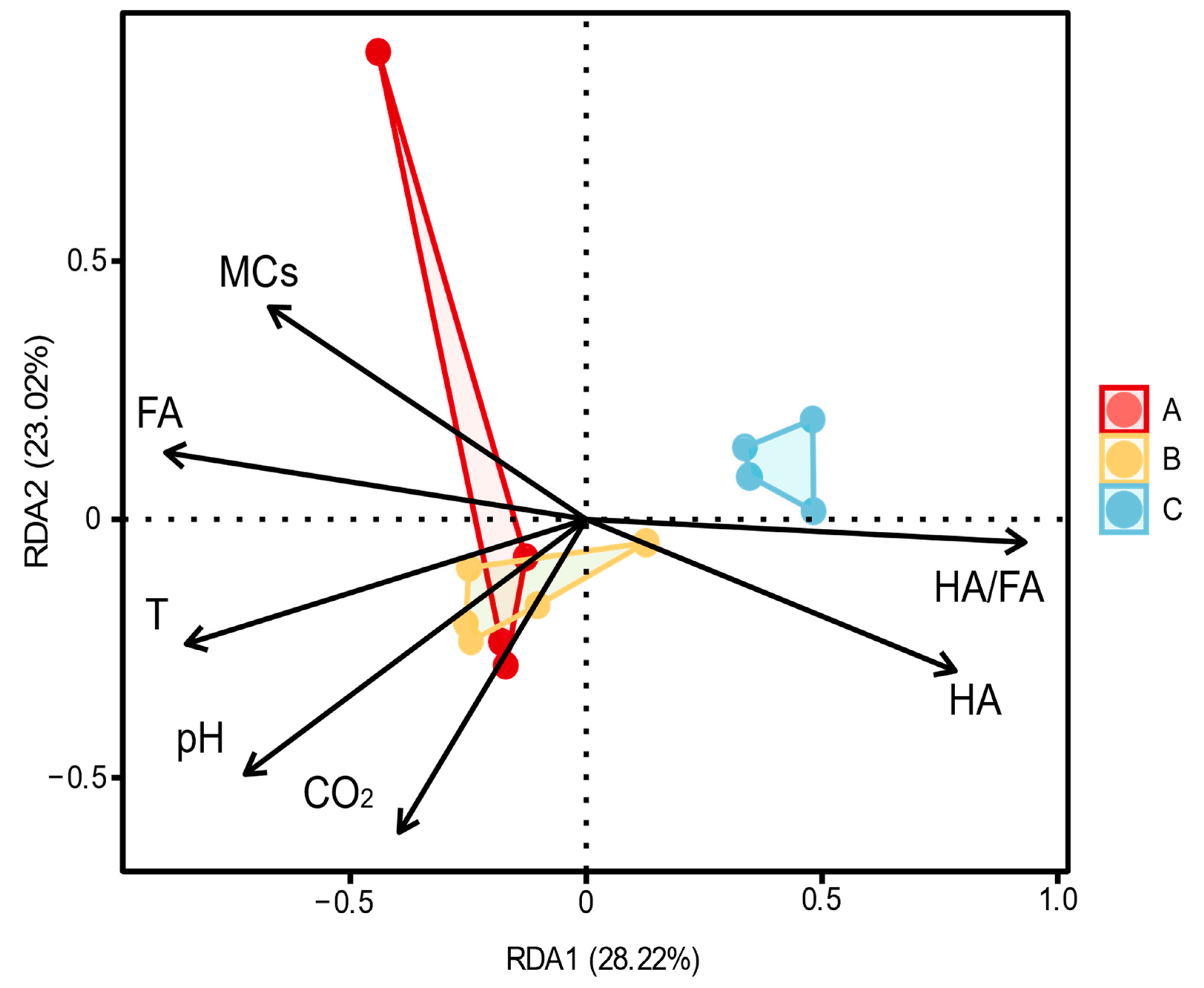 Water 16 01084 g003