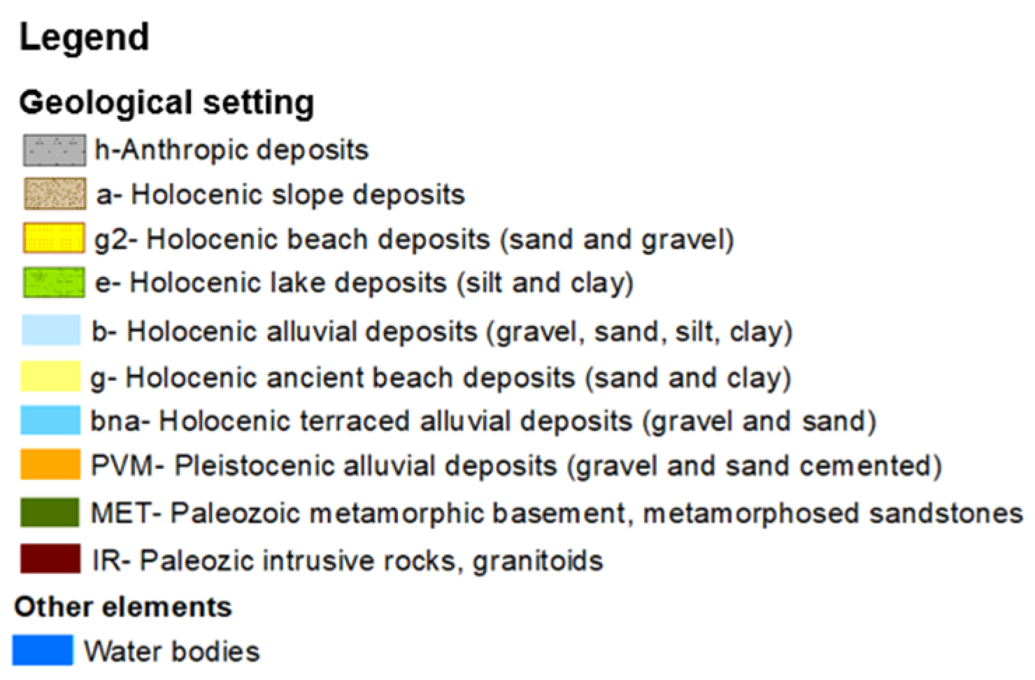 Water 16 01106 g001b