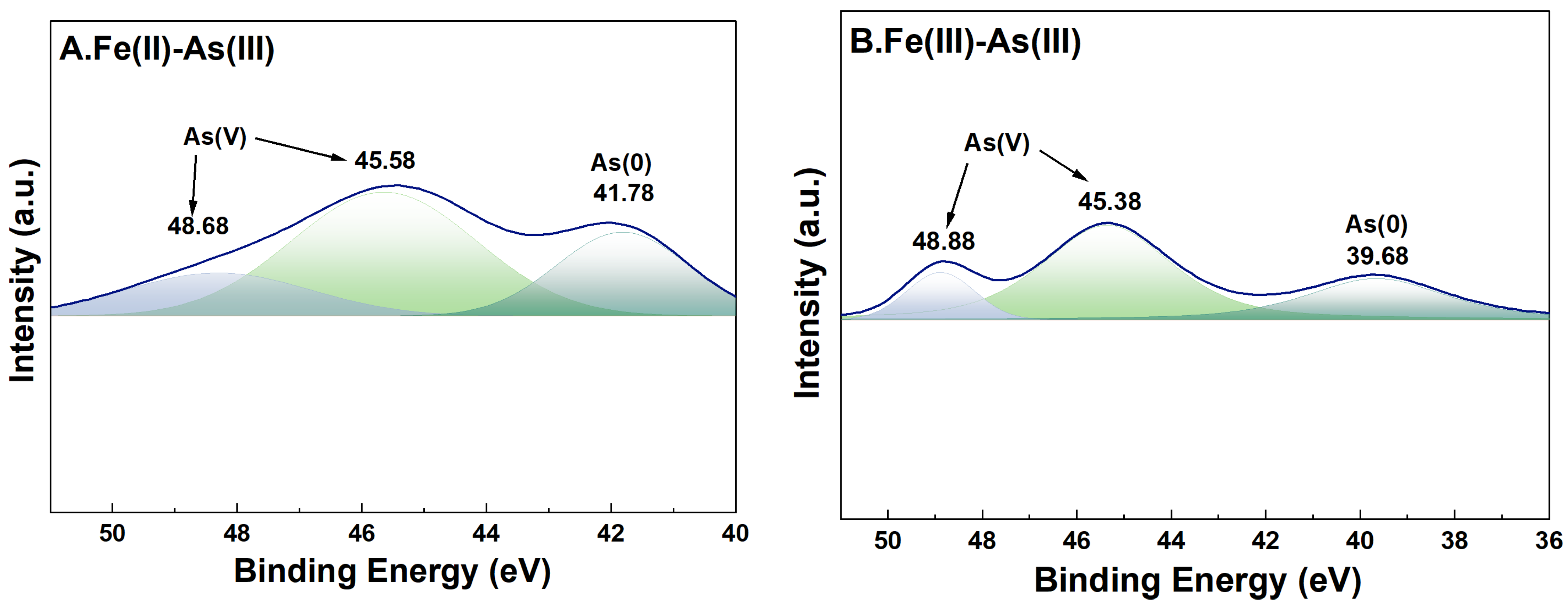 Water 16 01107 g008a