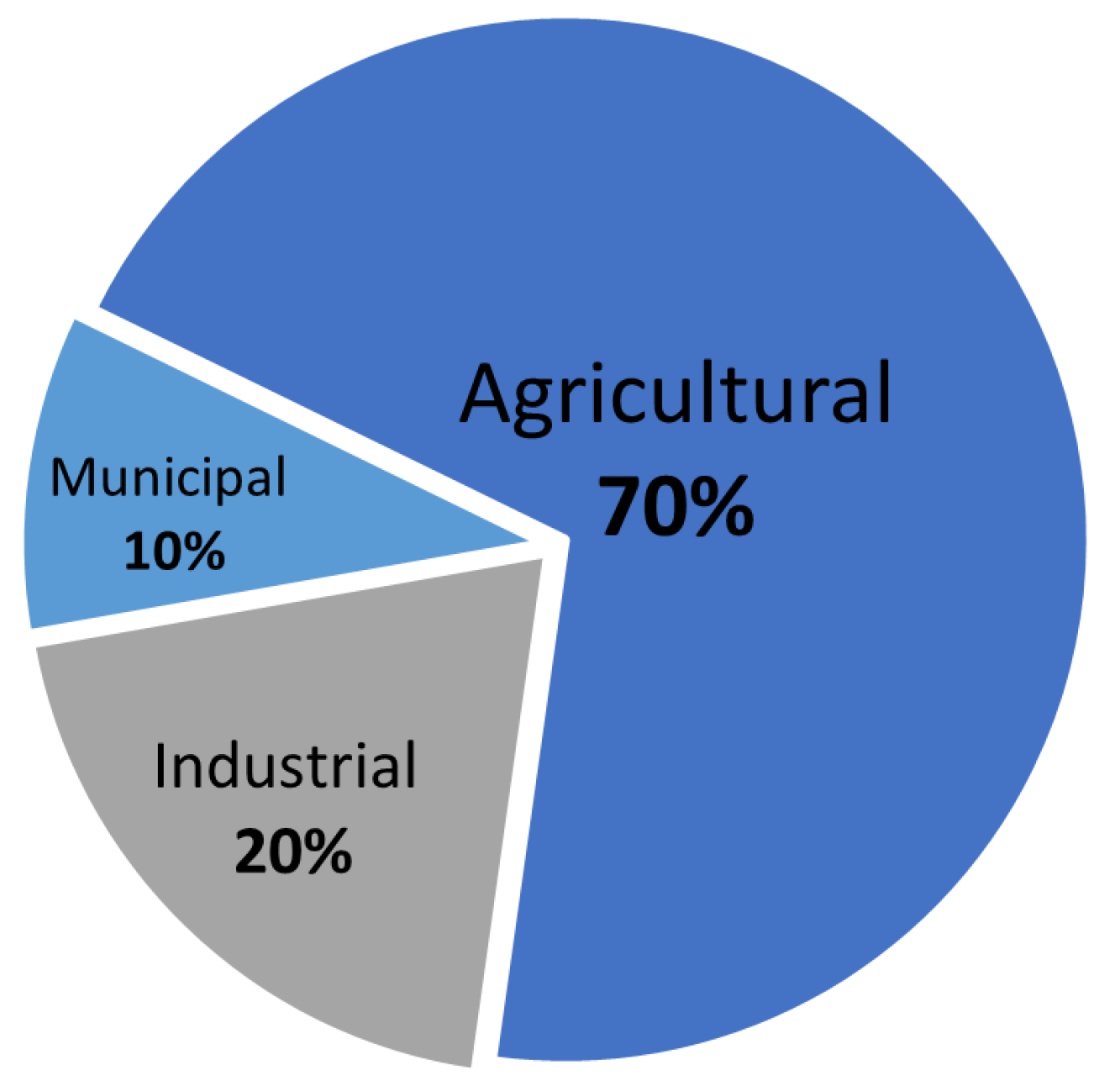Water 16 01131 g001 Water 16 01131 g001