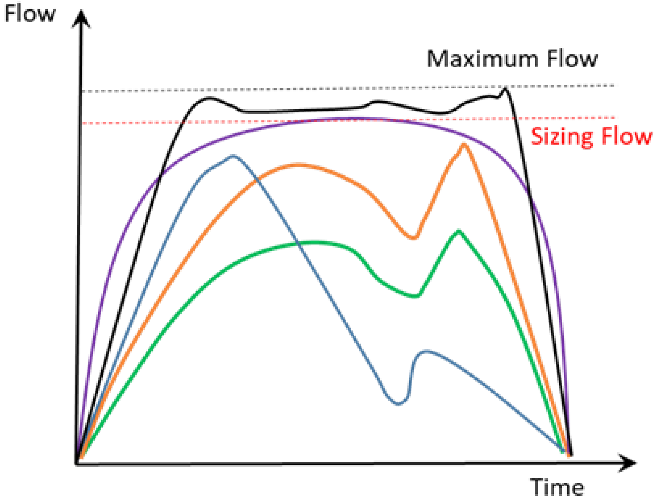 Water 16 01131 g007 Water 16 01131 g007