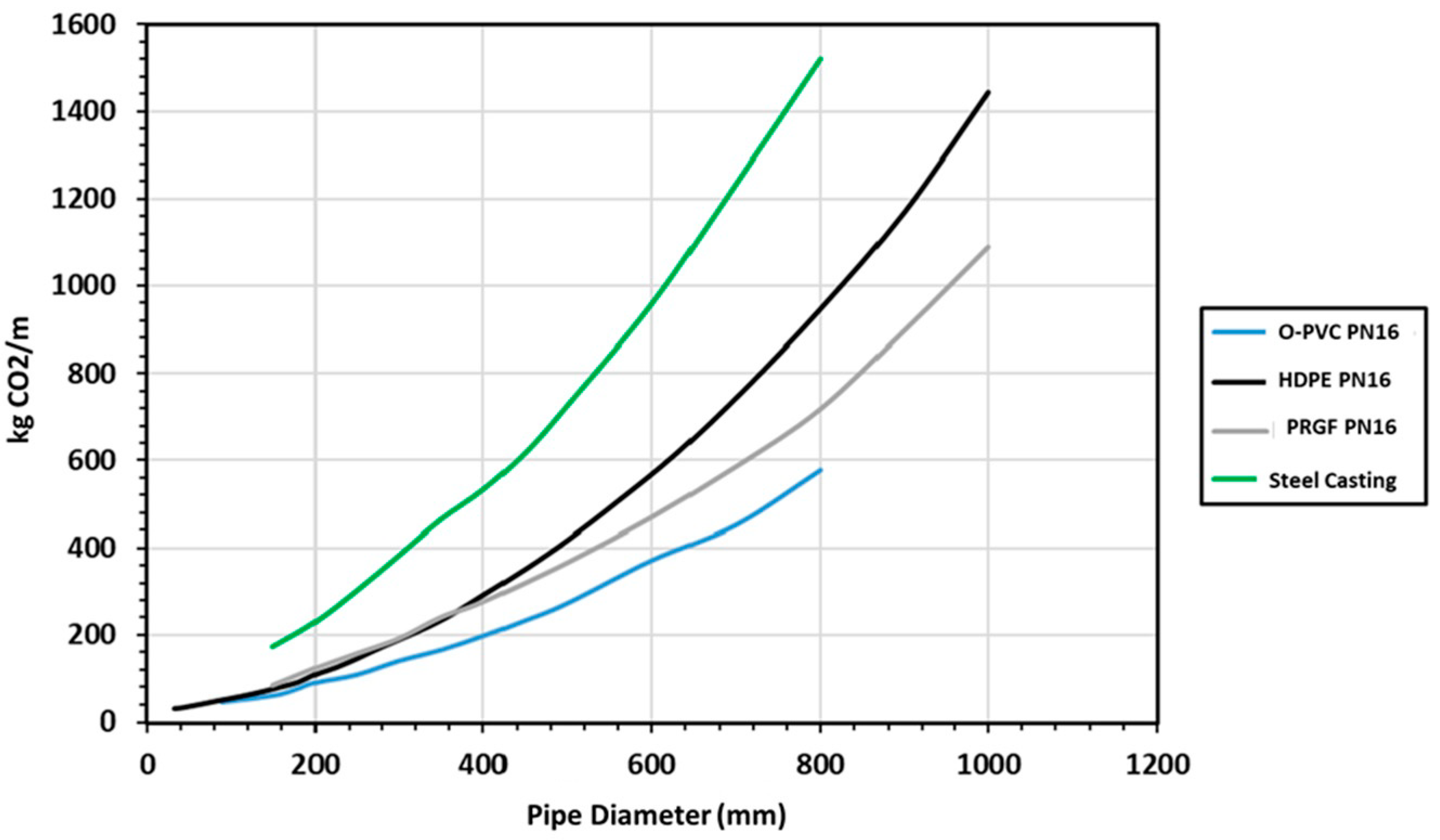 Water 16 01131 g008 Water 16 01131 g008