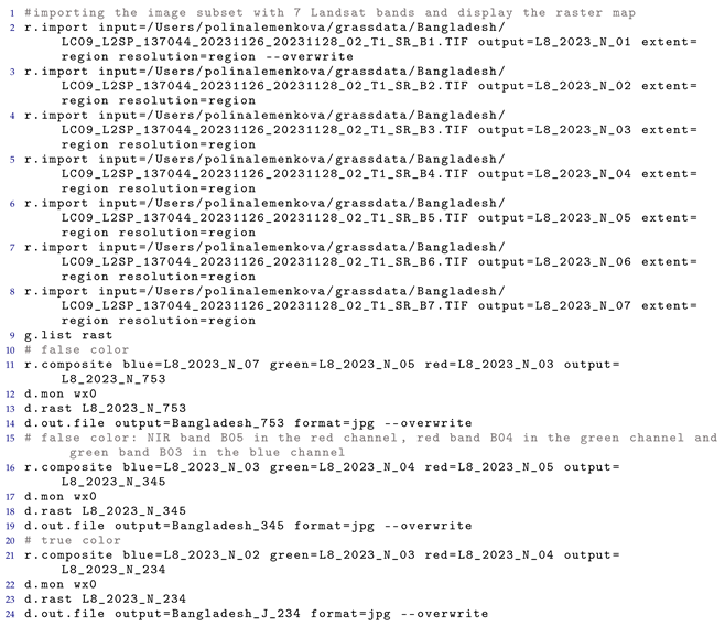 Water 16 01141 i001 Water 16 01141 i001