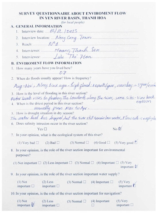 Water 16 01174 g0a5a